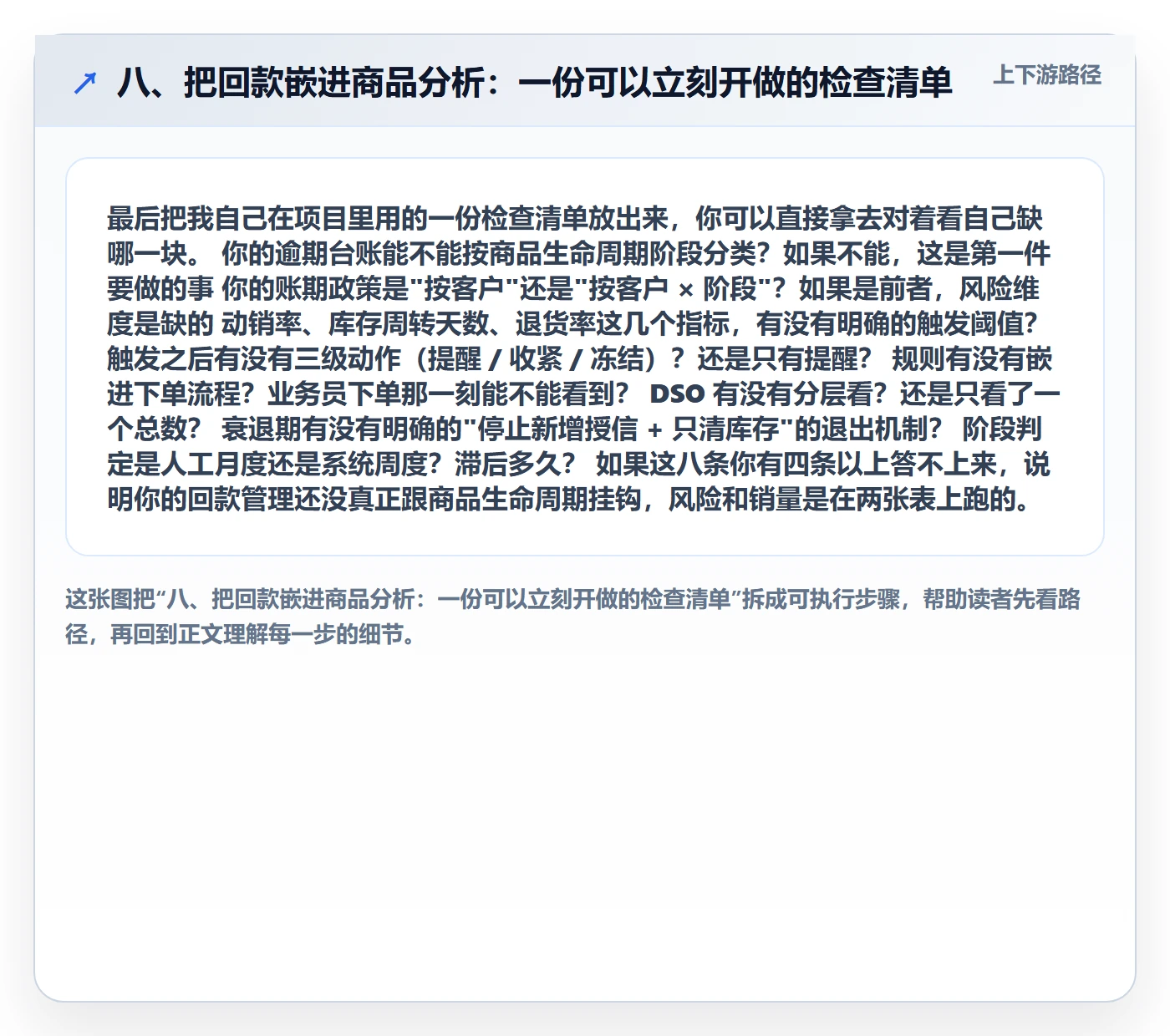 八、把回款嵌进商品分析：一份可以立刻开做的检查清单