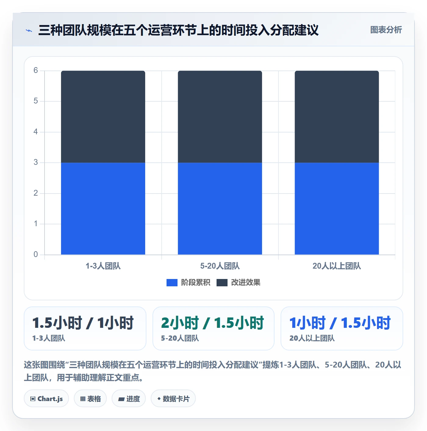外贸数据分析平台运营框架：把买家查询纳入落地案例