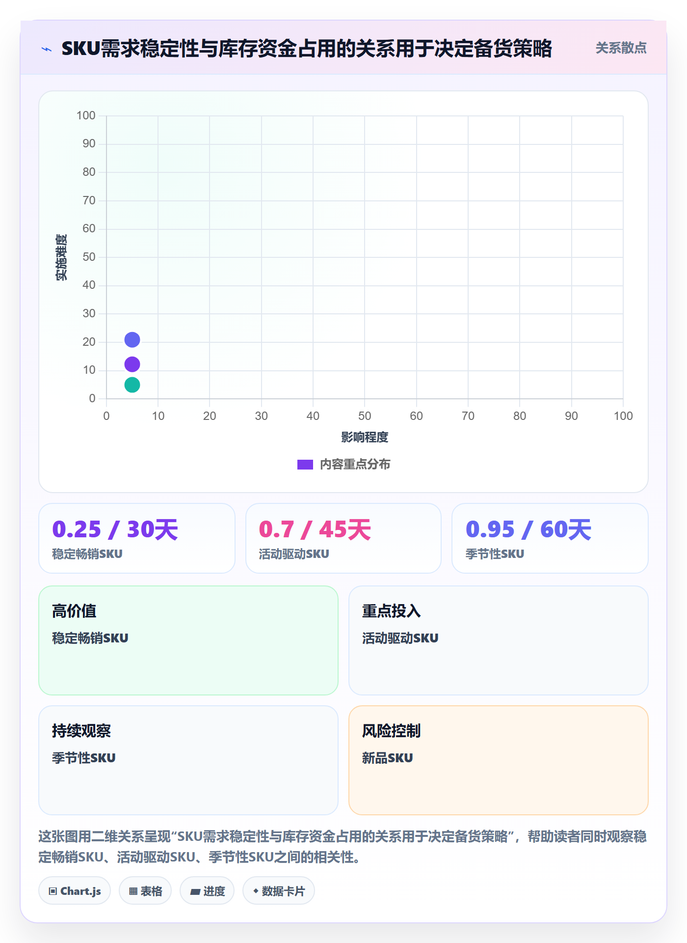 temu怎么落地？从半托管模式讲清本地化运营