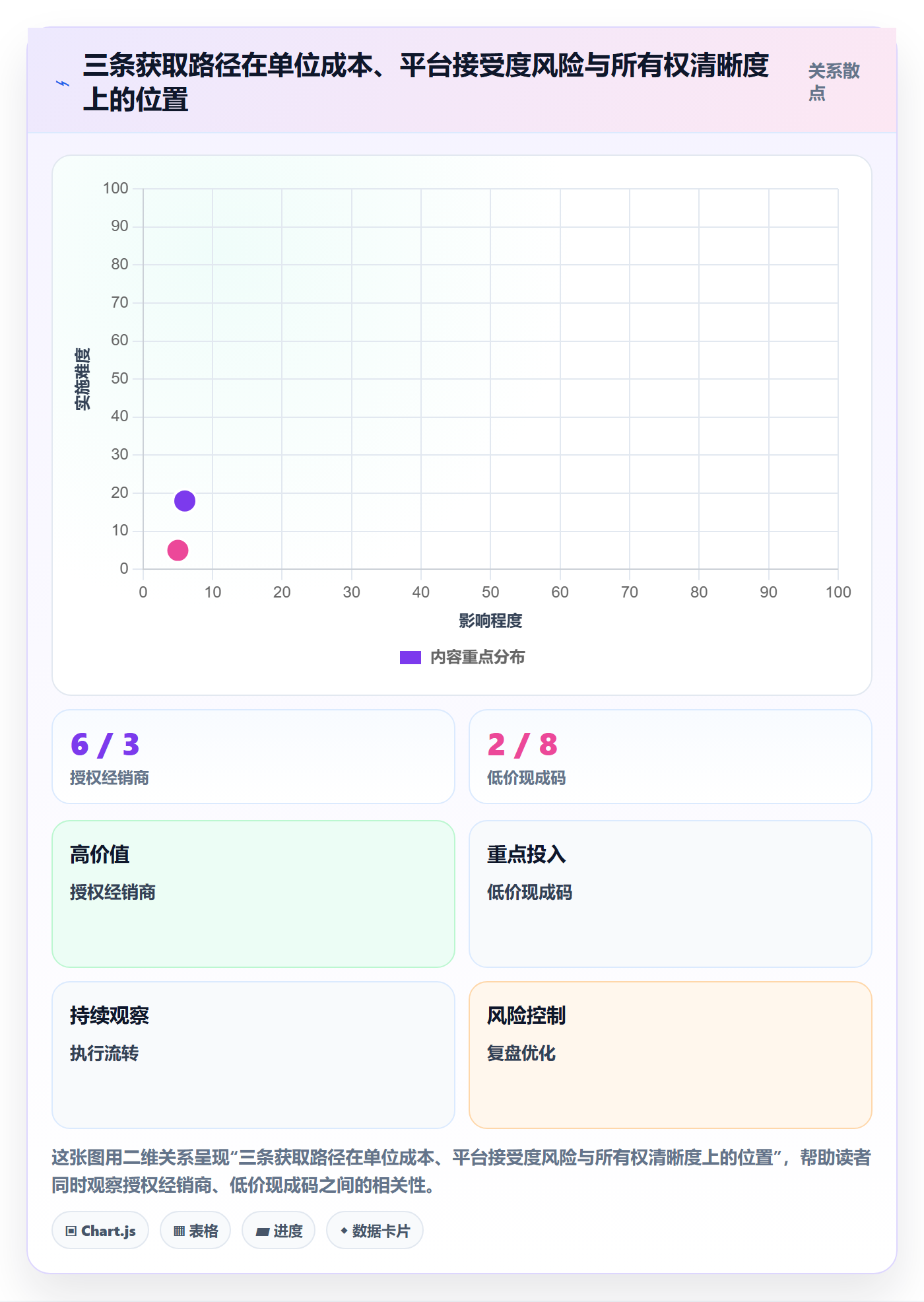 UPC码怎么用？代码申请场景下的入门指南拆解