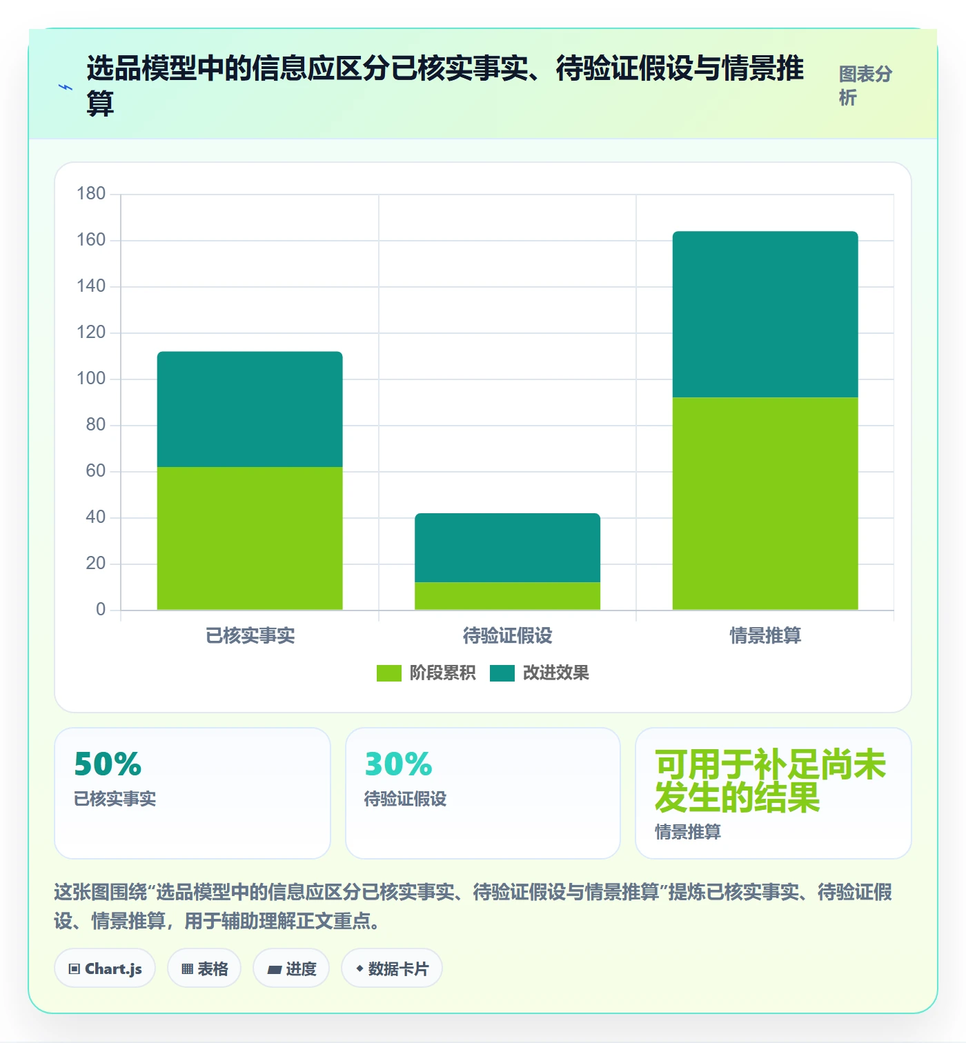 跨境电商规划方法：选品策略与中小商家如何衔接
