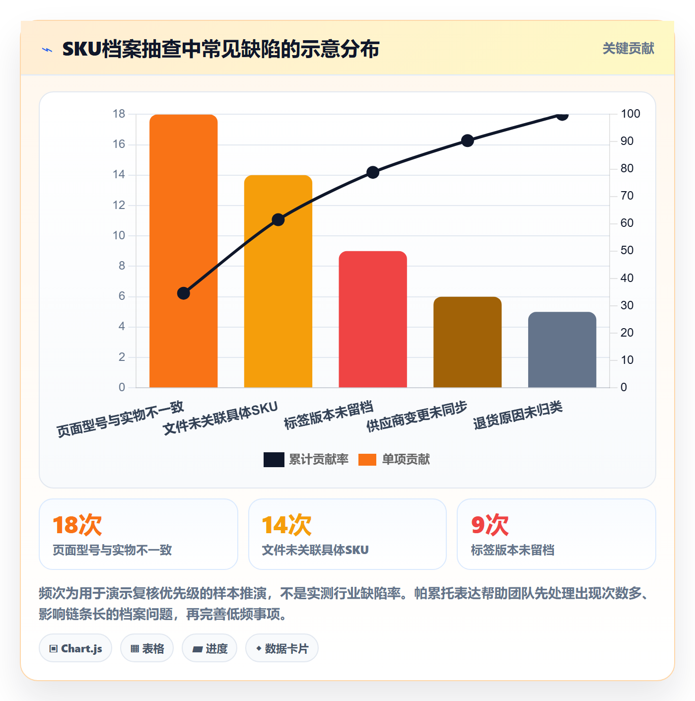 temu怎么落地？从平台入驻讲清合规管理