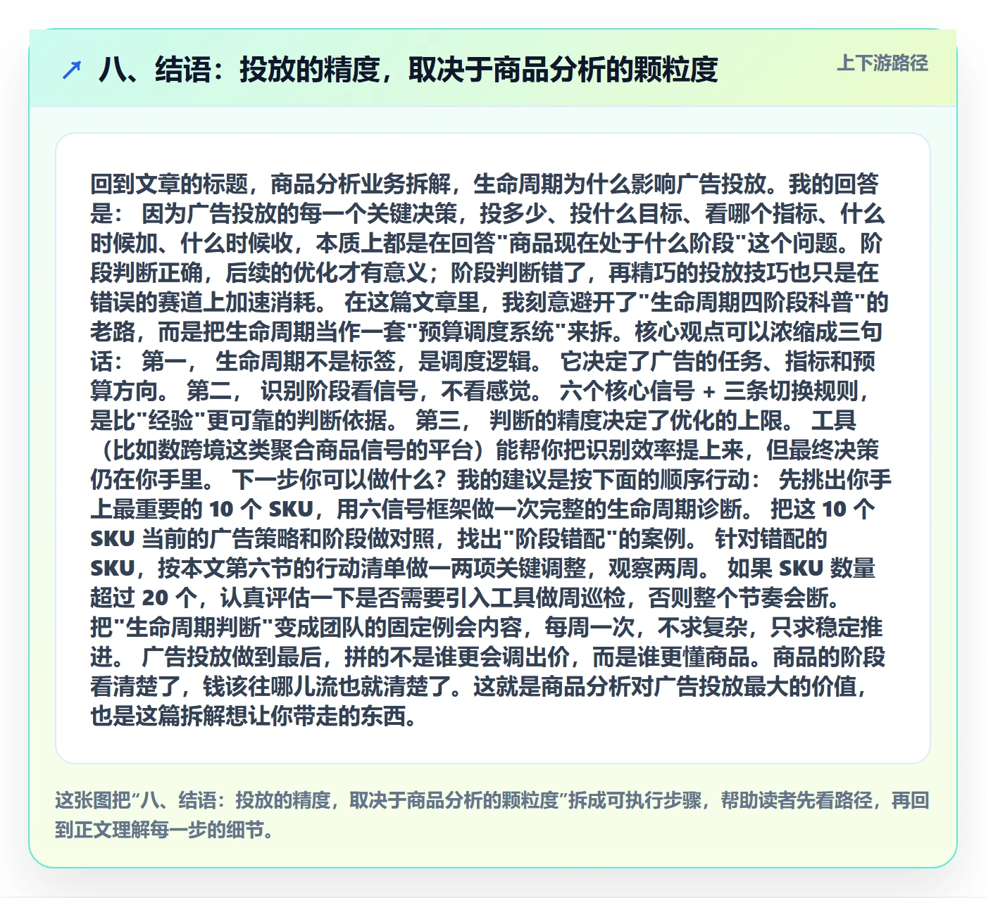 八、结语：投放的精度，取决于商品分析的颗粒度