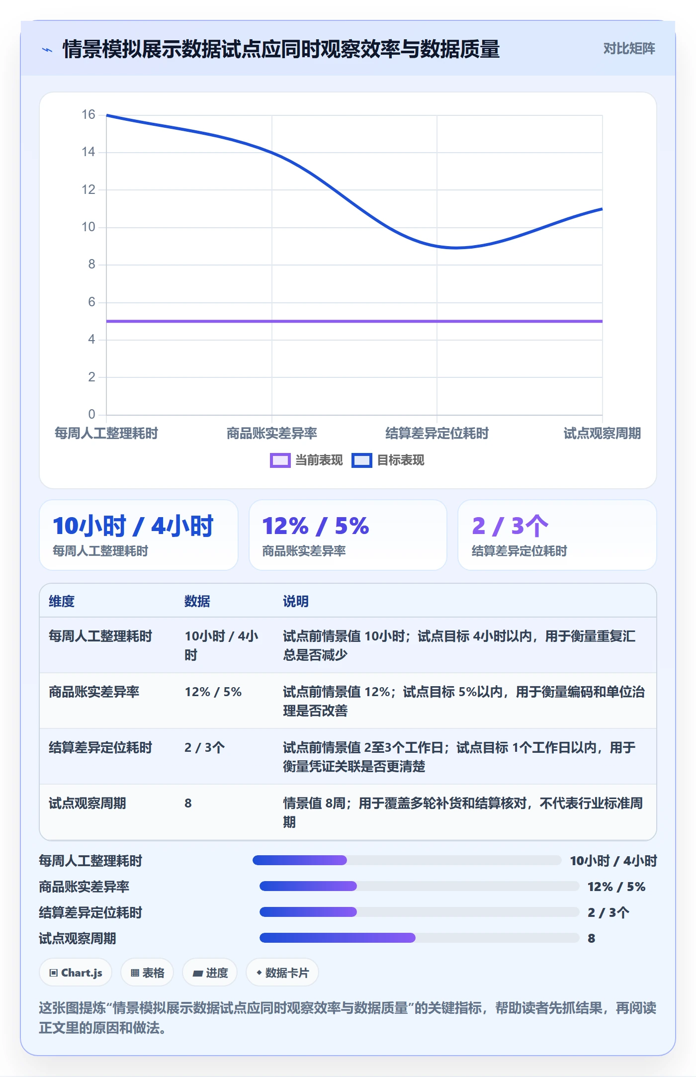 temu怎么落地？从全托管模式讲清系统搭建