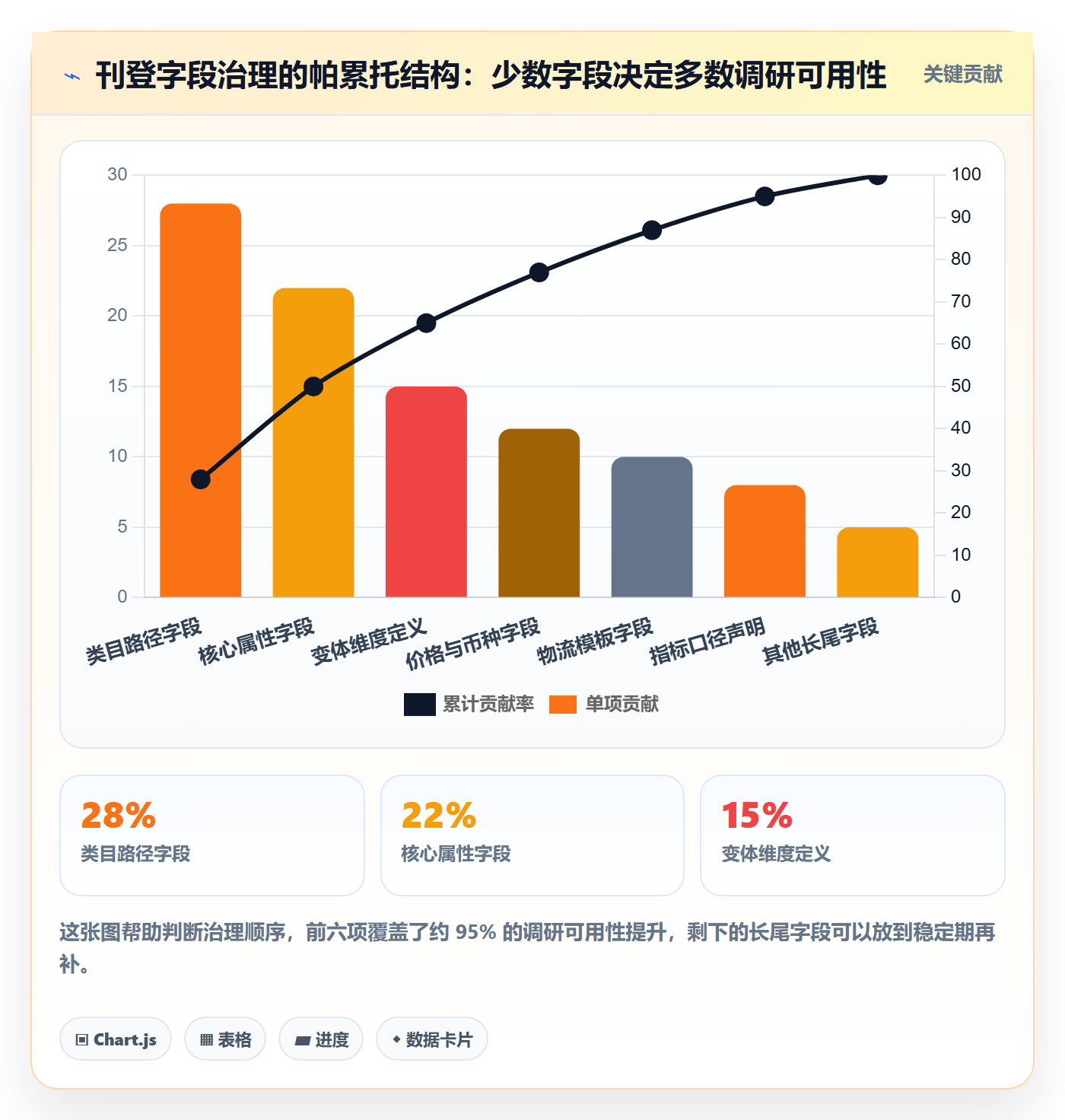 erp跨境电商业务拆解：多平台刊登为什么影响市场调研