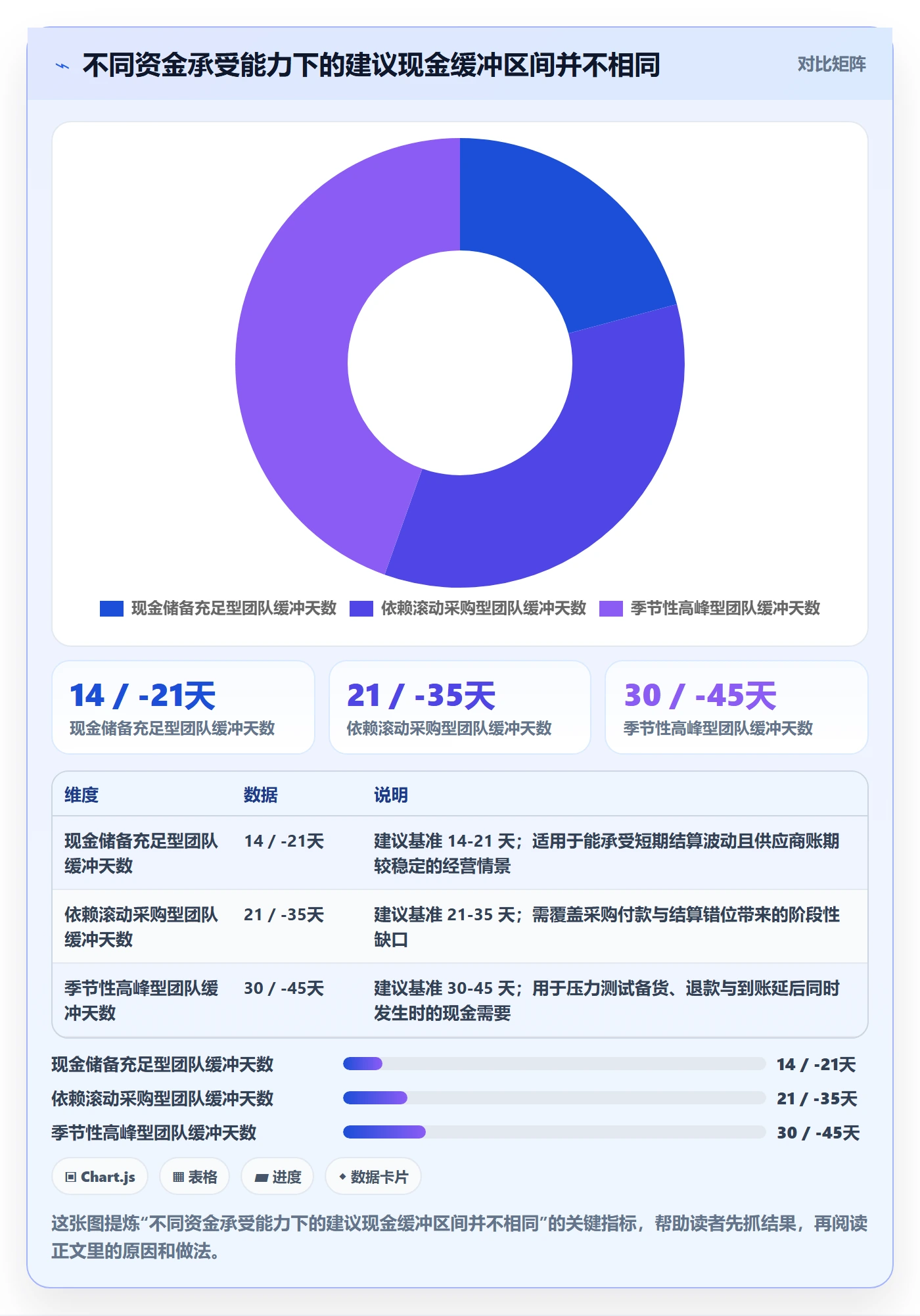 跨境电商实施路径：支付结算如何完成选品策略