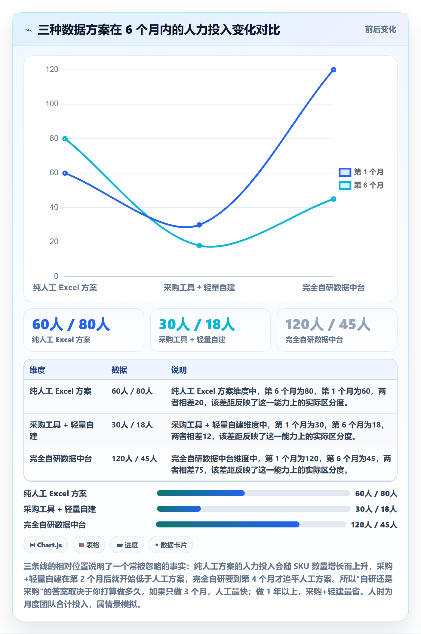 跨境电商运营从0到1：选品上新的工具对比与操作要点