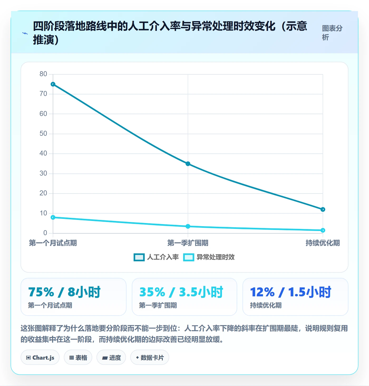 erp跨境电商怎么管?以订单同步为核心的团队协同方案