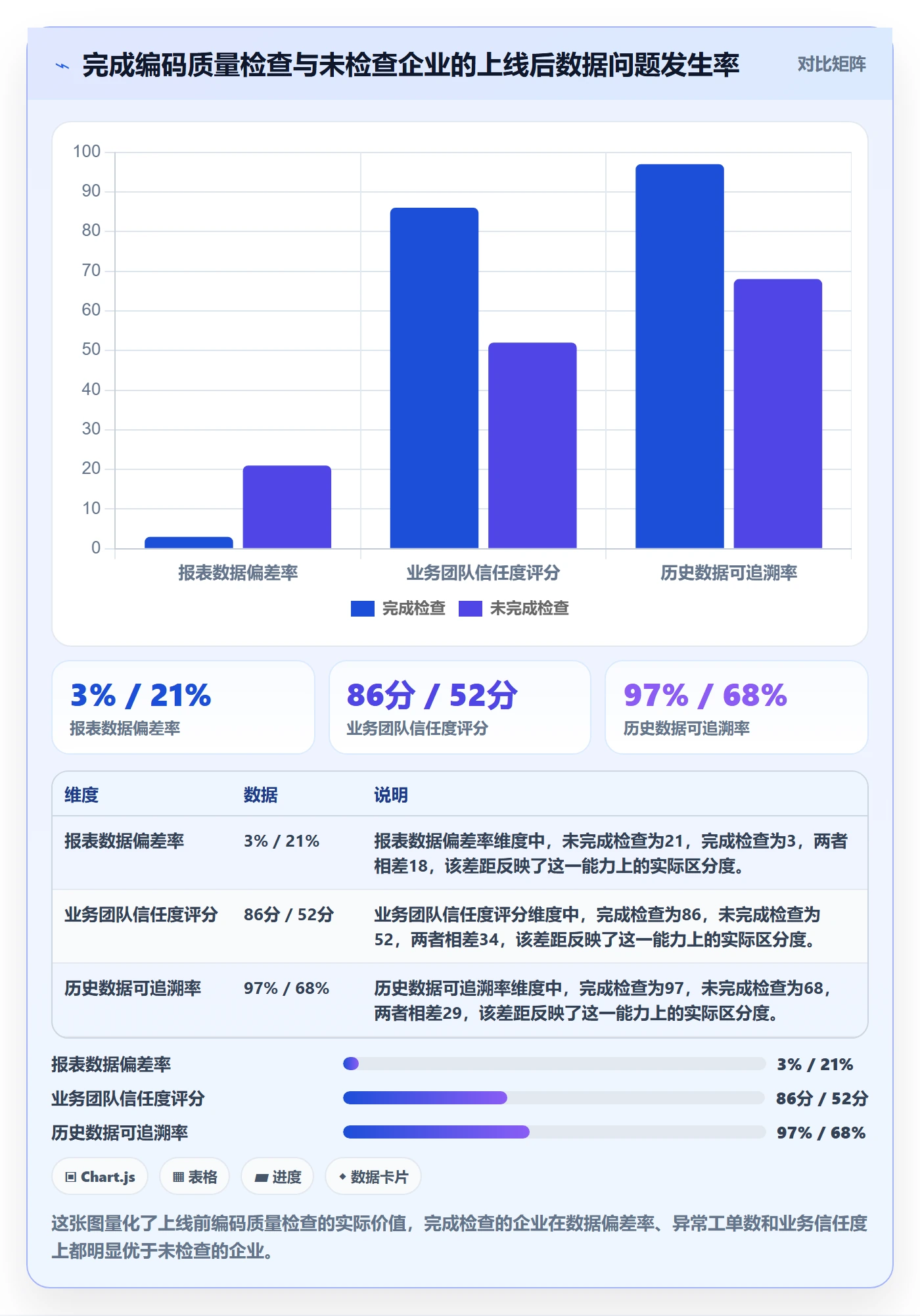 外贸数据分析平台从0到1：商品编码的系统搭建与操作要点