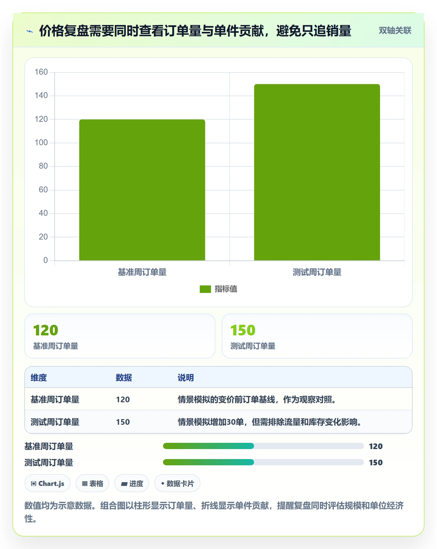 temu定价策略全解析：重点看懂半托管模式