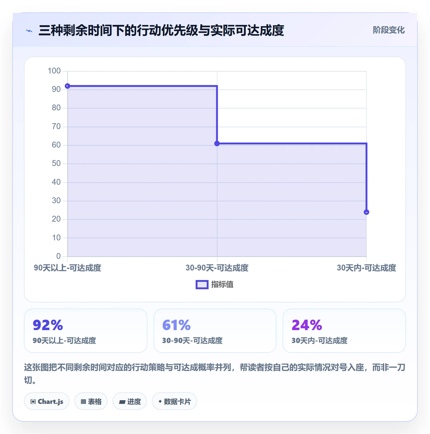 跨境电商一站式服务怎么落地?从公司注册讲清旺季准备