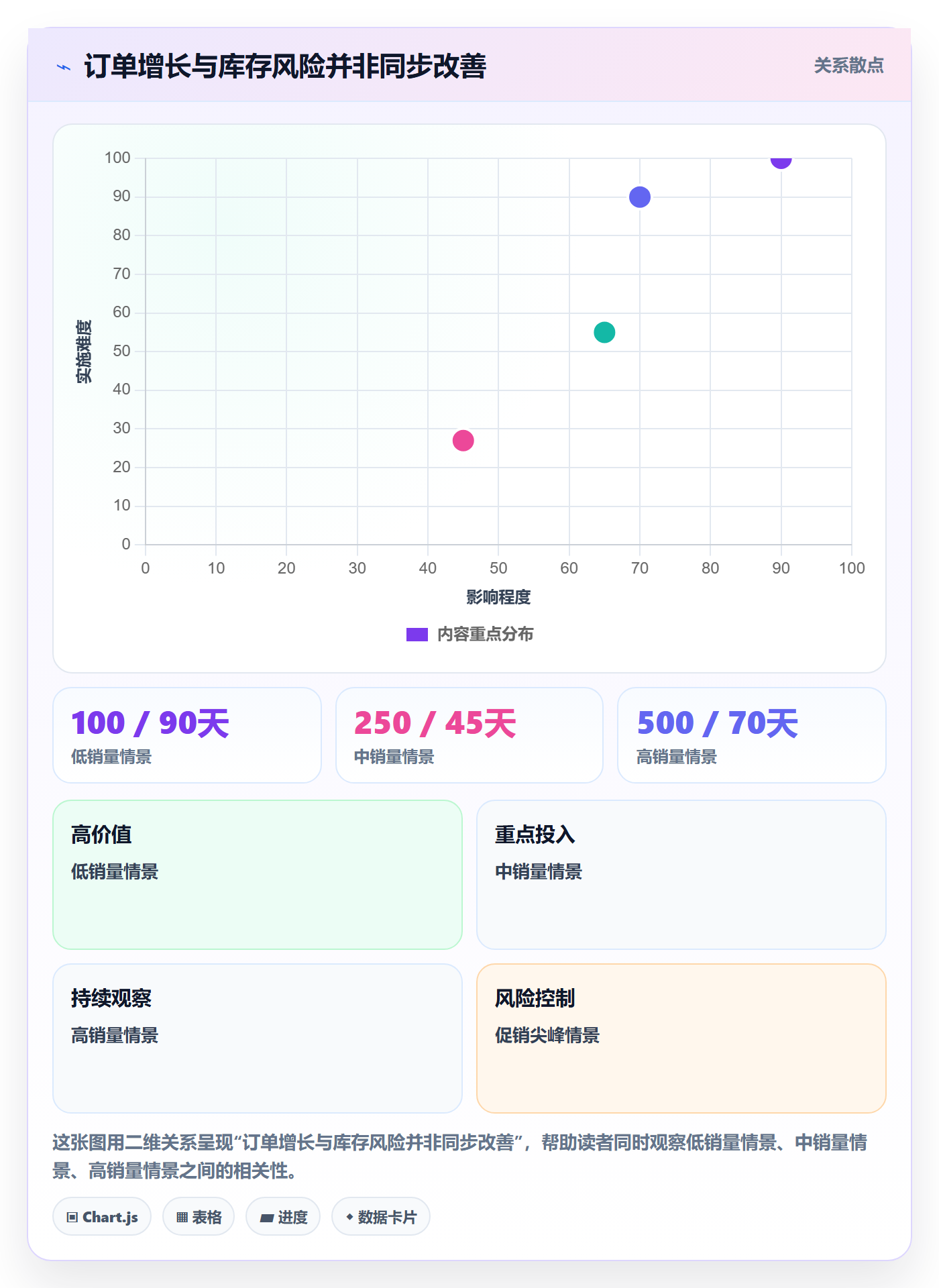 temu怎么落地？从半托管模式讲清中小商家