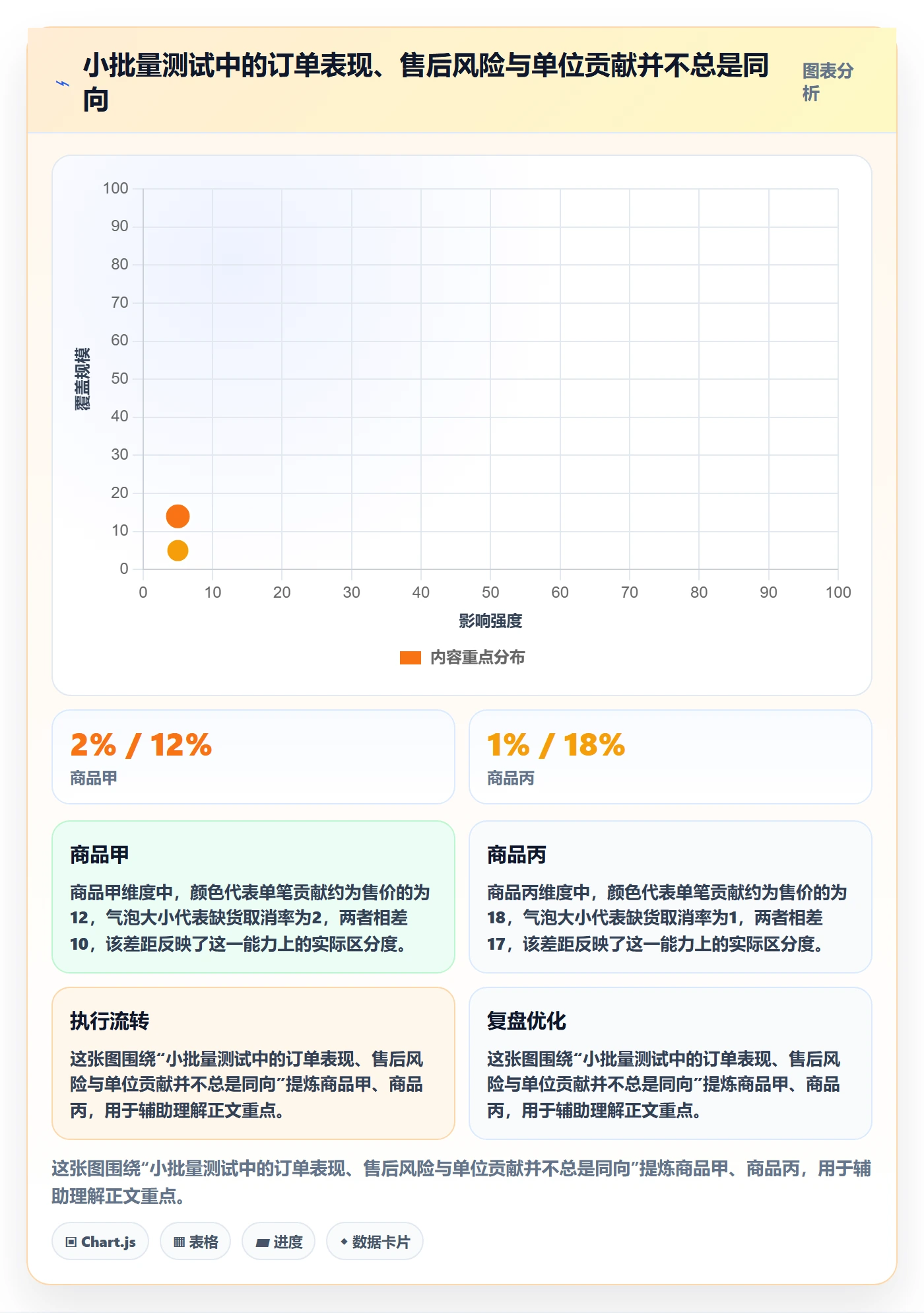 temu怎么管？以半托管模式为核心的平台规则方案