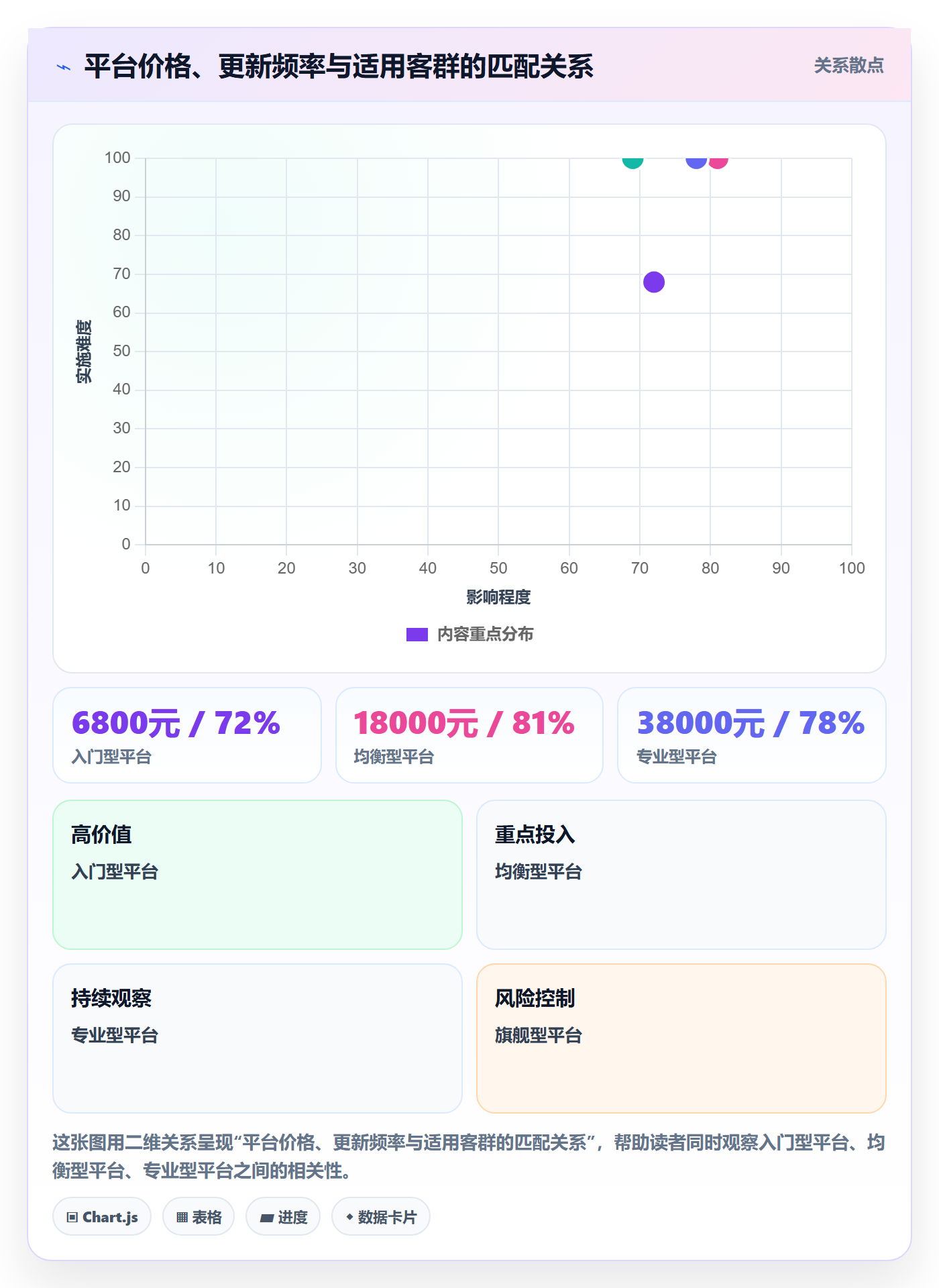 外贸数据分析平台避坑指南：买家查询环节的常见误区要注意什么