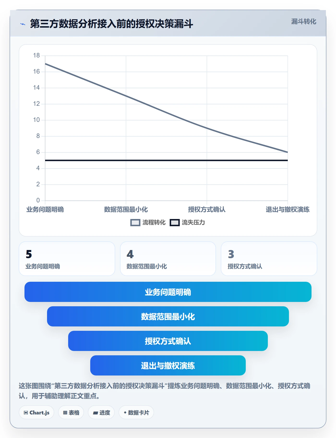 temu账号安全：平台入驻从哪里开始