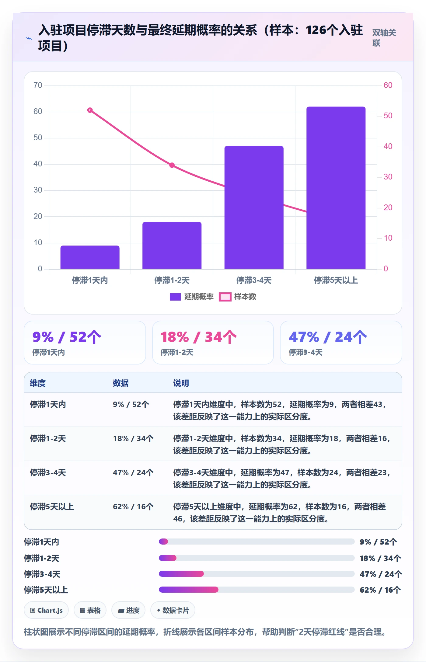 跨境电商一站式服务团队协同：平台入驻从哪里开始