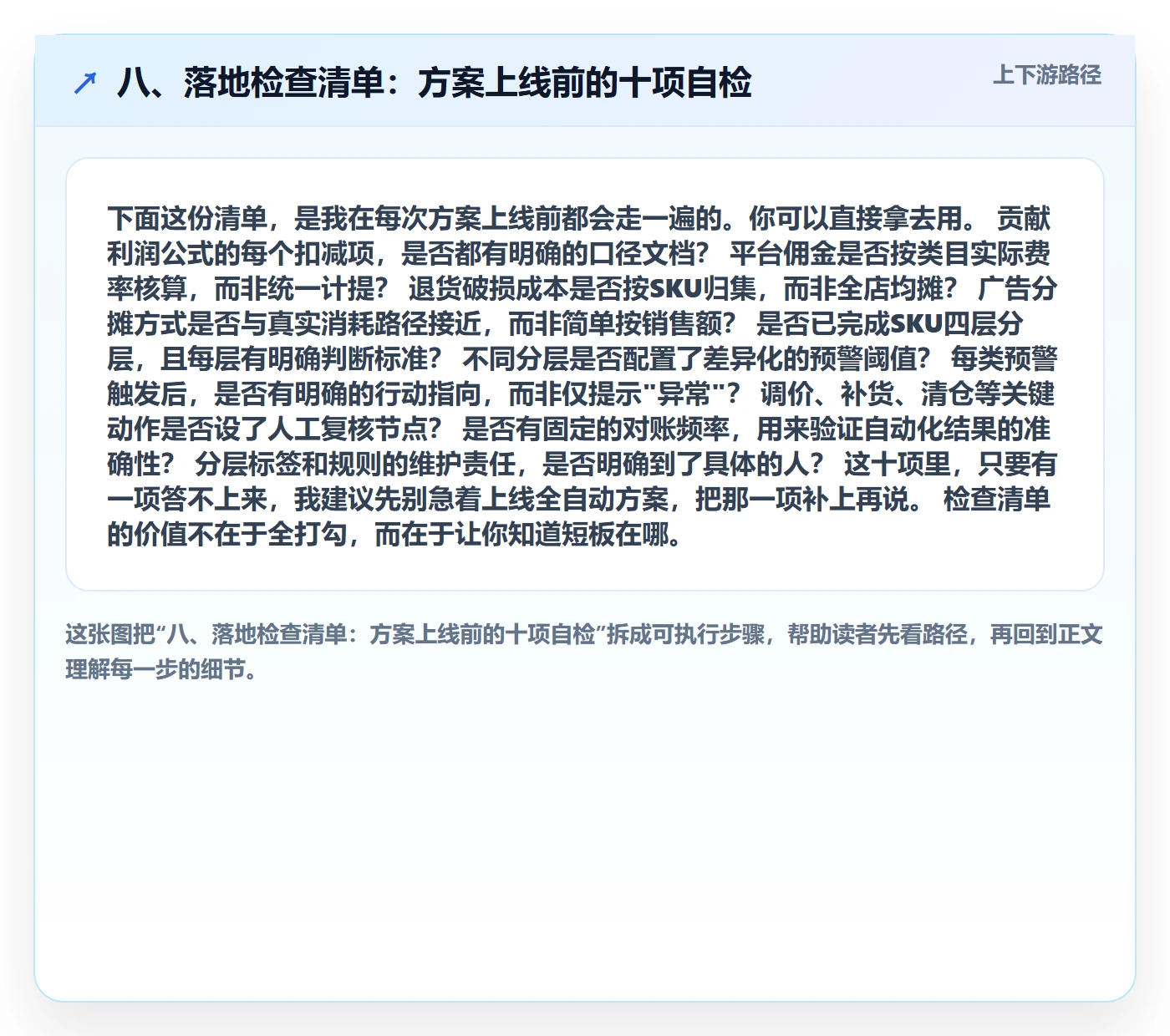 八、落地检查清单：方案上线前的十项自检