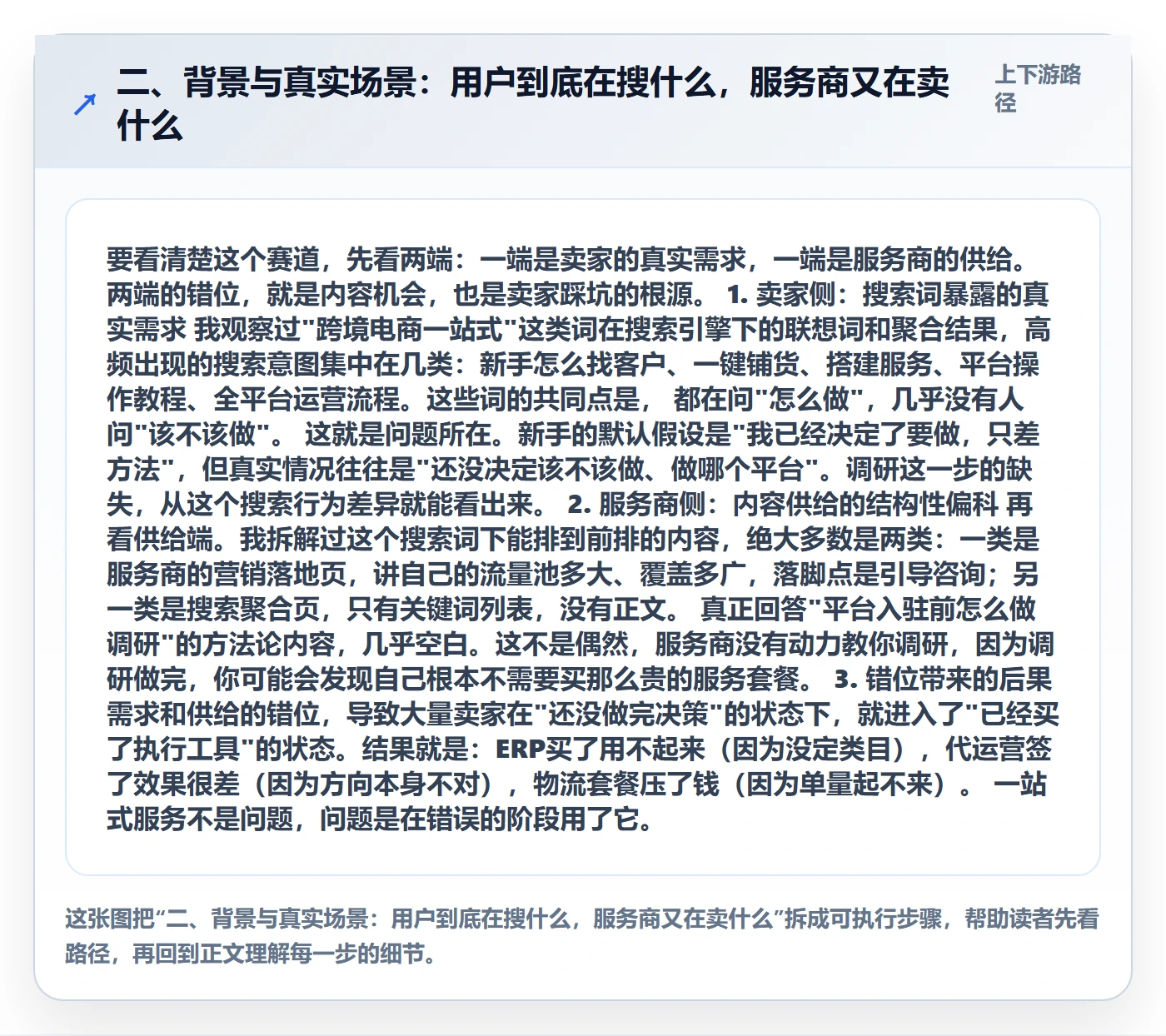 二、背景与真实场景：用户到底在搜什么，服务商又在卖什么
