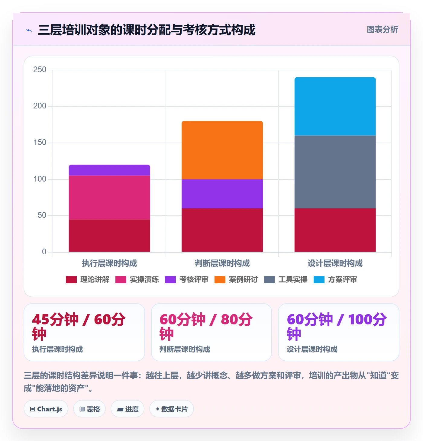 UPC码基础课：重复码排查相关的团队培训一次讲透