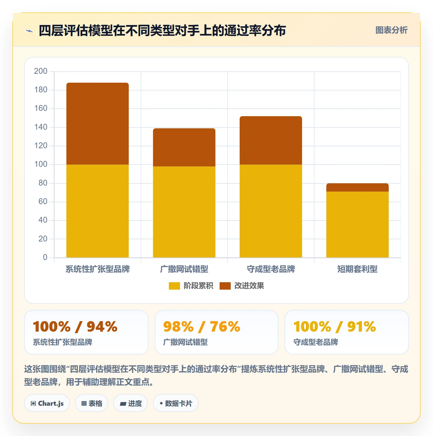 UPC码检查方法：通过GS1注册评估选品策略质量
