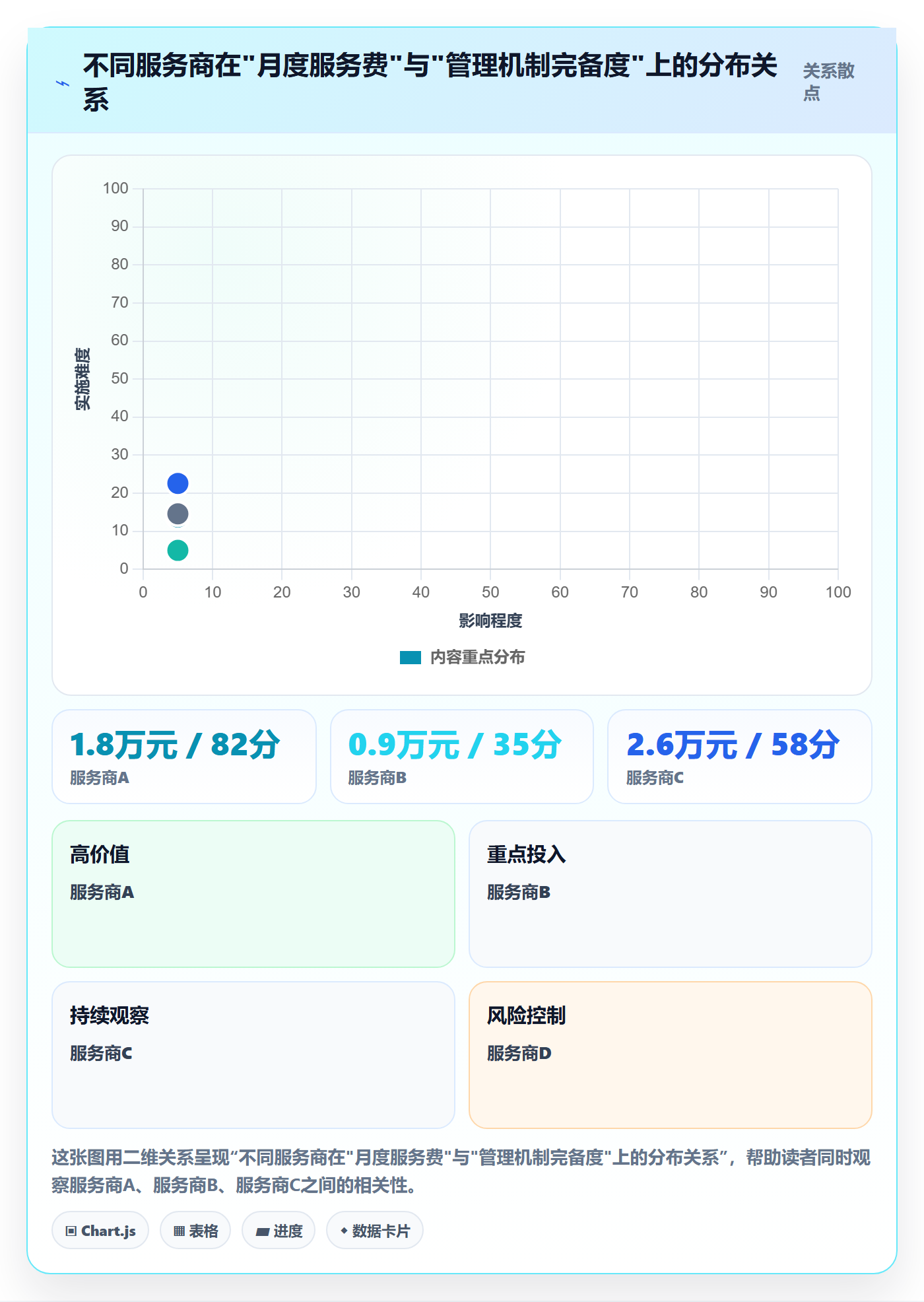 跨境电商一站式服务检查方法：通过售后服务评估日常管理质量