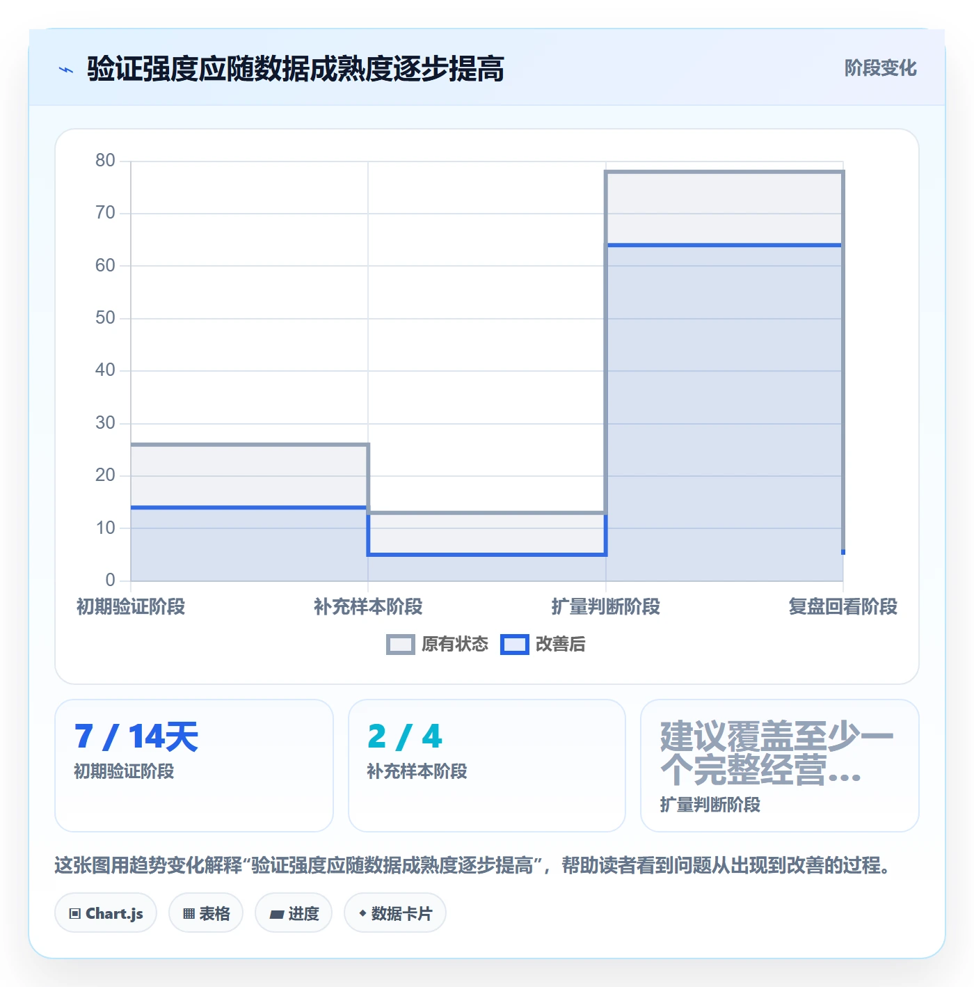 电商数据查询网站管理模板：围绕关键词搜索开展多店经营
