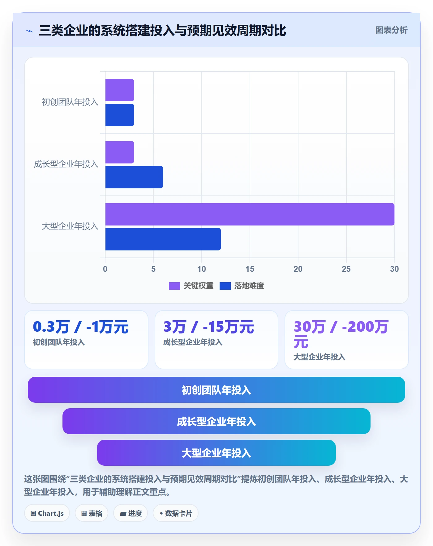 外贸数据分析平台问题诊断：国家市场如何用系统搭建改进
