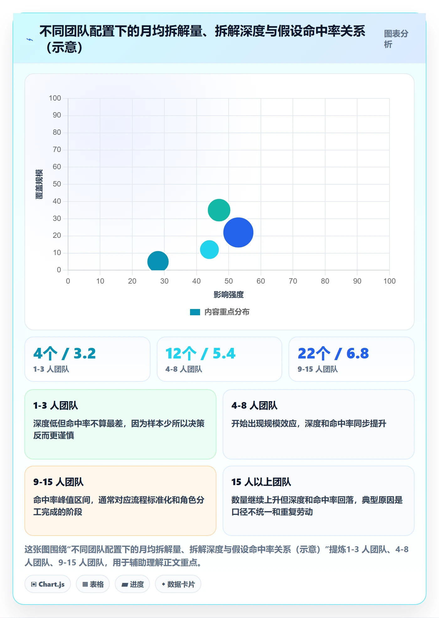 跨境电商运营场景解析：市场调研中的案例拆解怎么处理