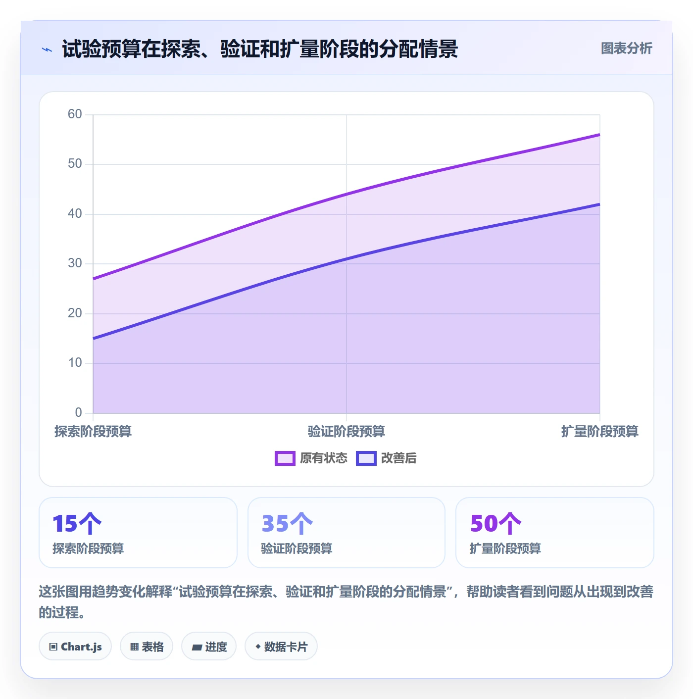 电商数据查询网站精细化运营全解析：重点看懂行业趋势