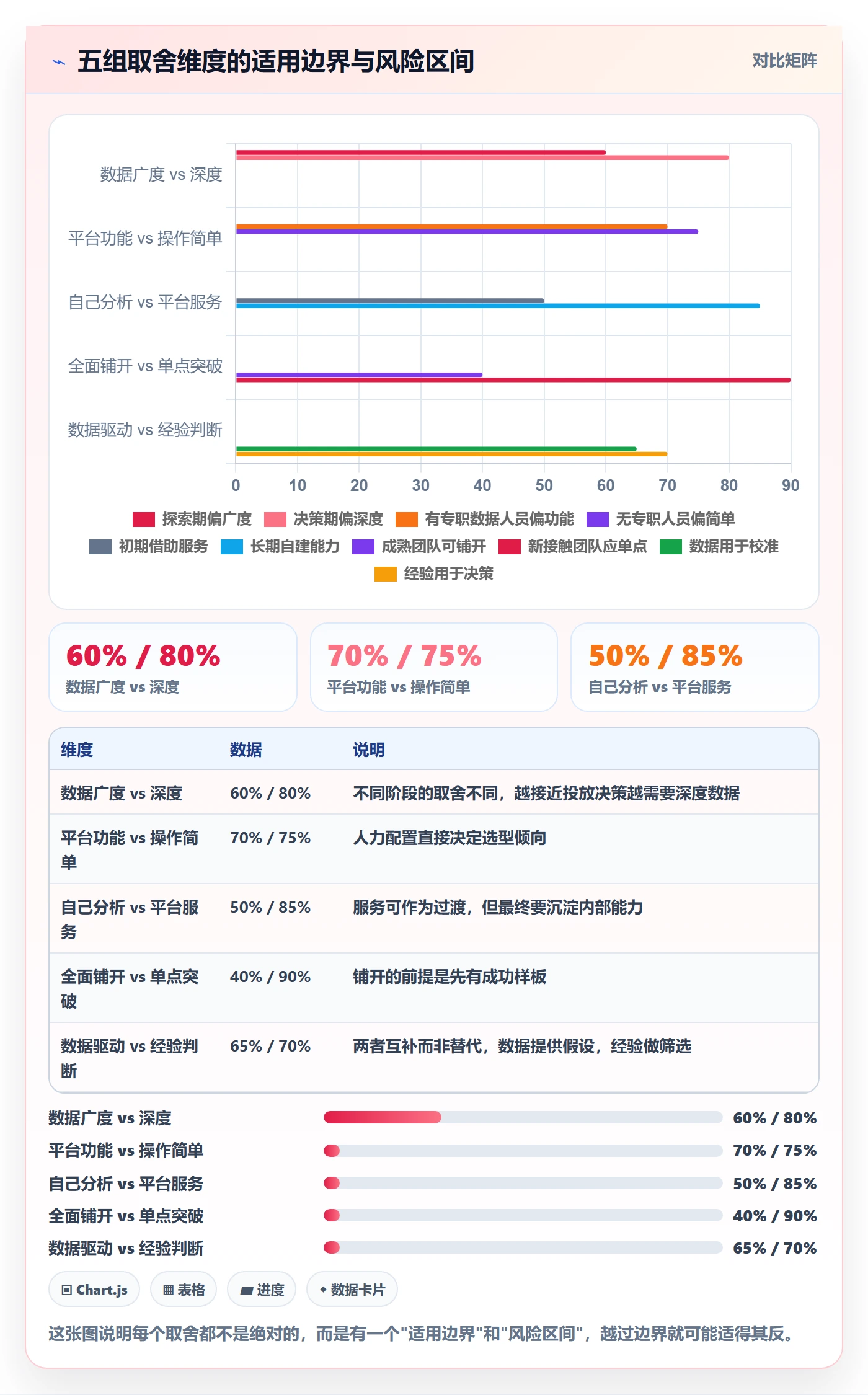 外贸数据分析平台怎么落地？从海关数据讲清广告投放