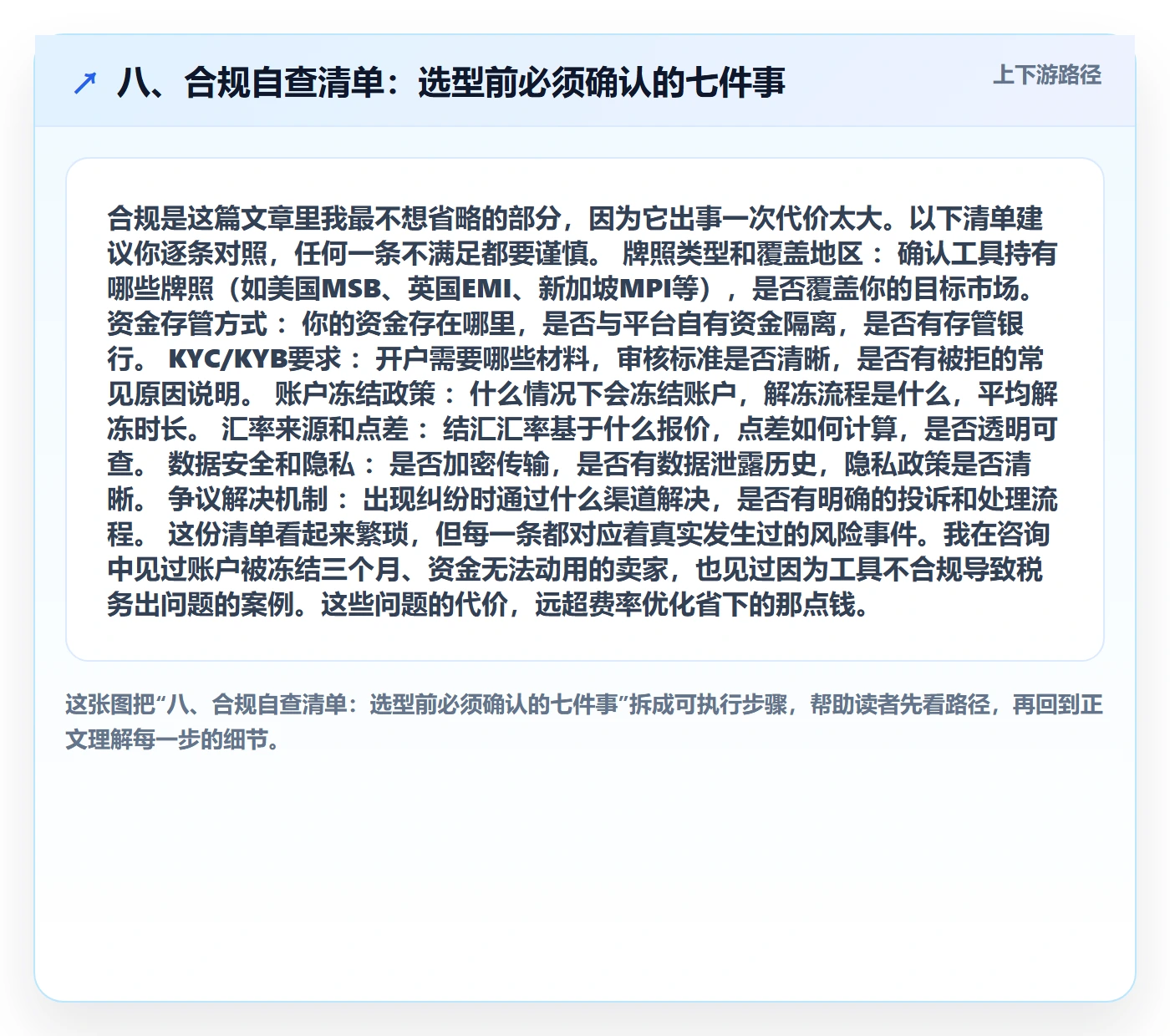 八、合规自查清单：选型前必须确认的七件事