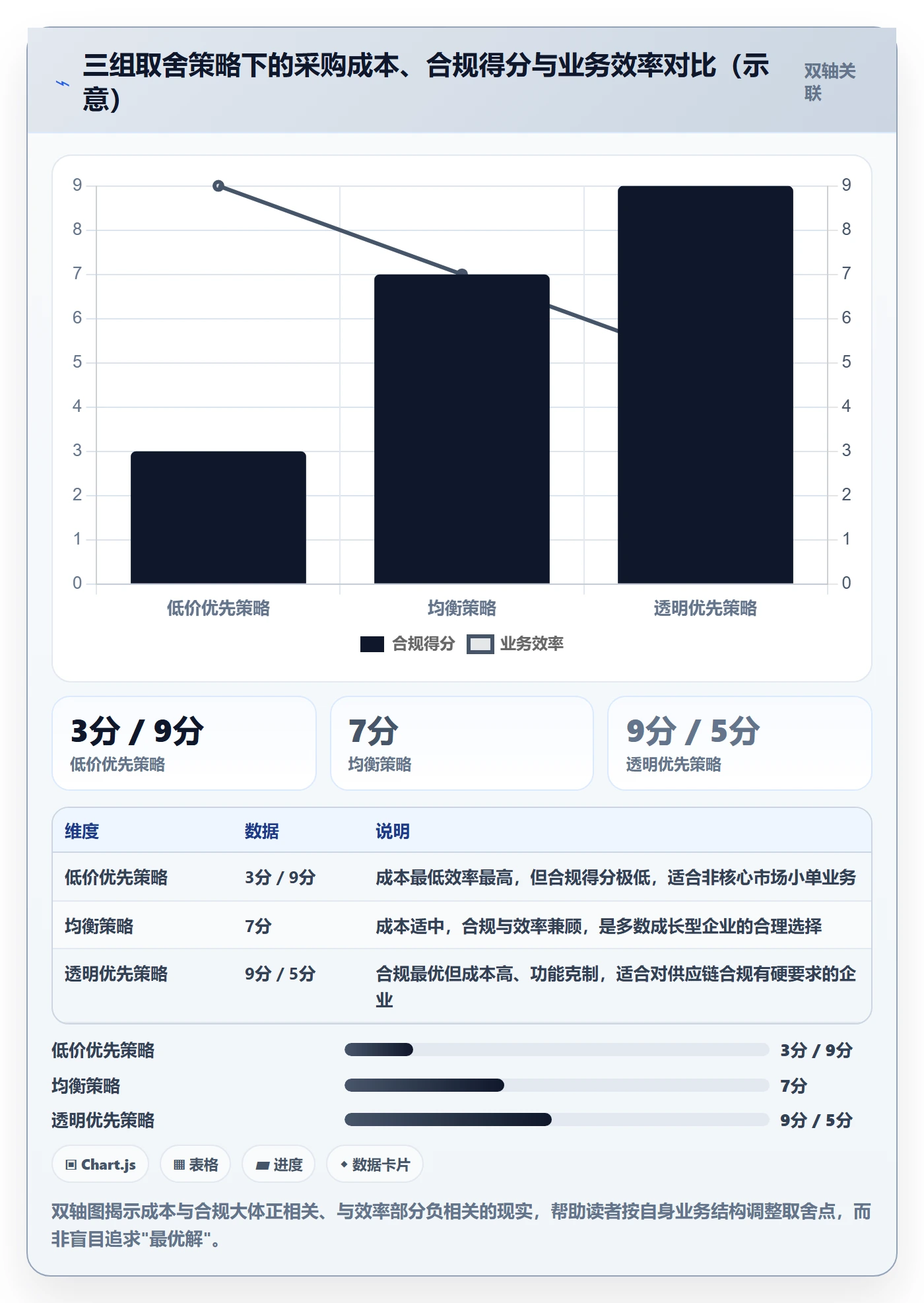 外贸数据分析平台合规管理全解析：重点看懂买家查询