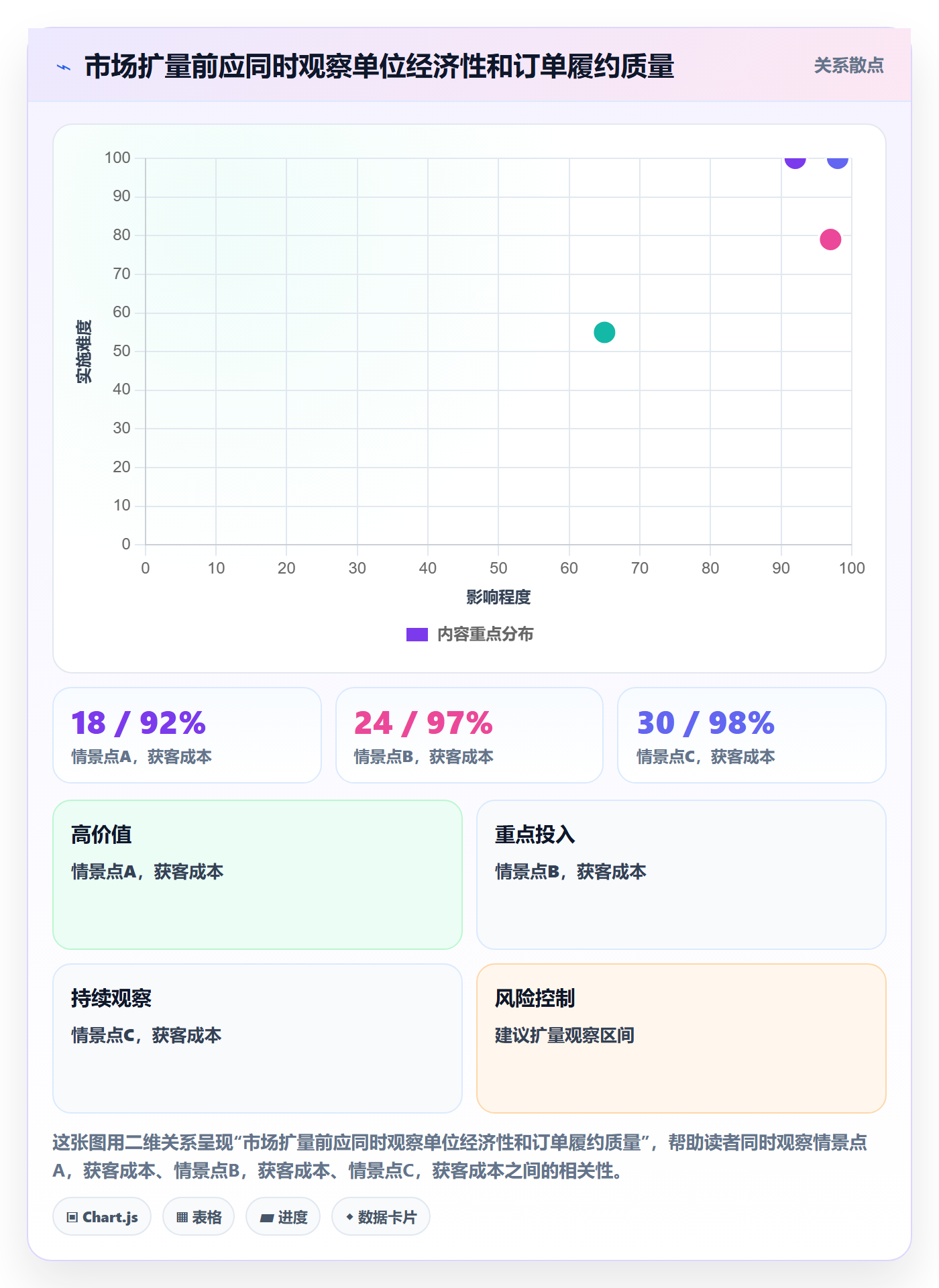 跨境电商从0到1：本地化运营的团队协同与操作要点