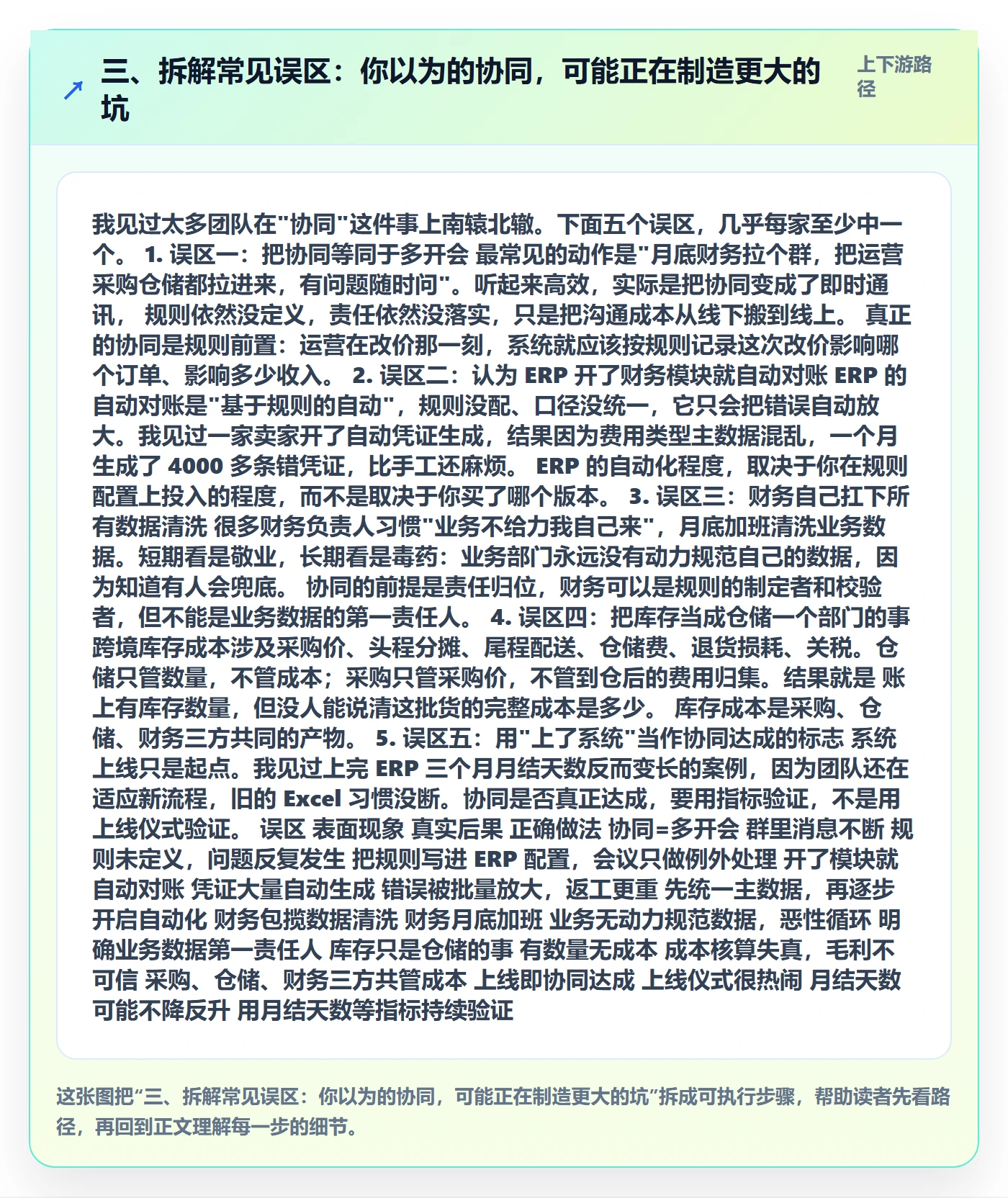 三、拆解常见误区：你以为的协同，可能正在制造更大的坑