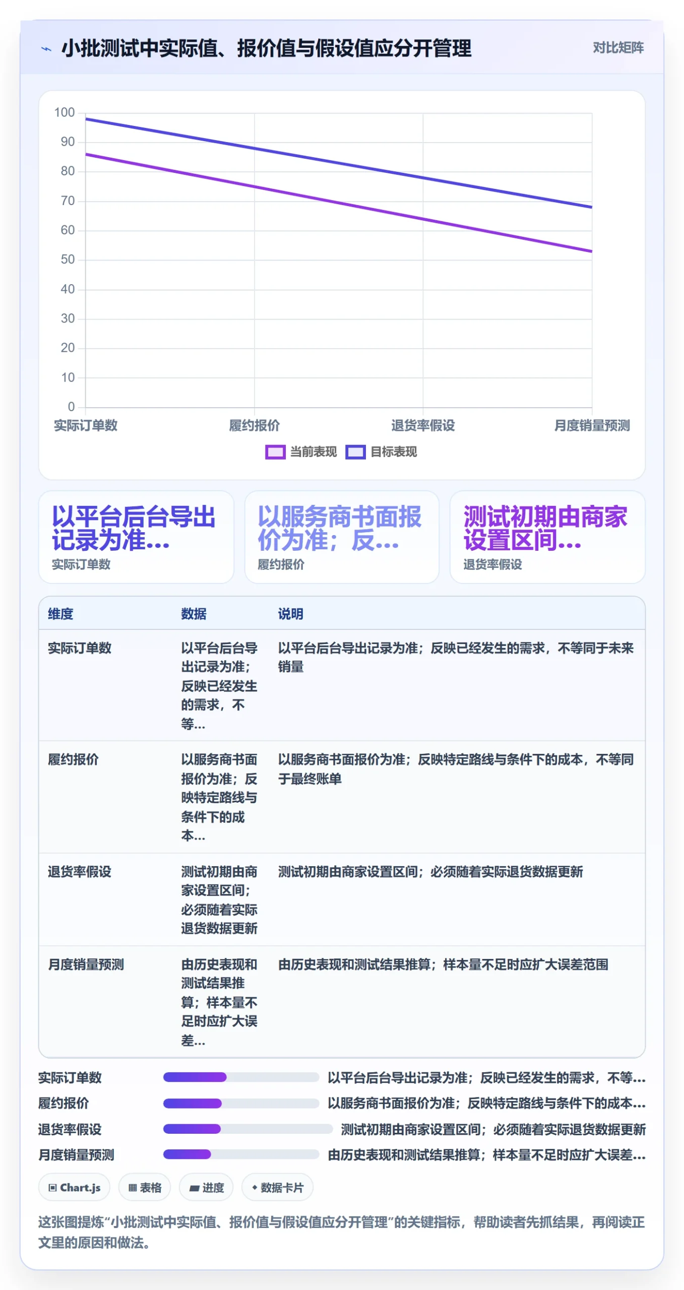 temu怎么落地？从半托管模式讲清中小商家