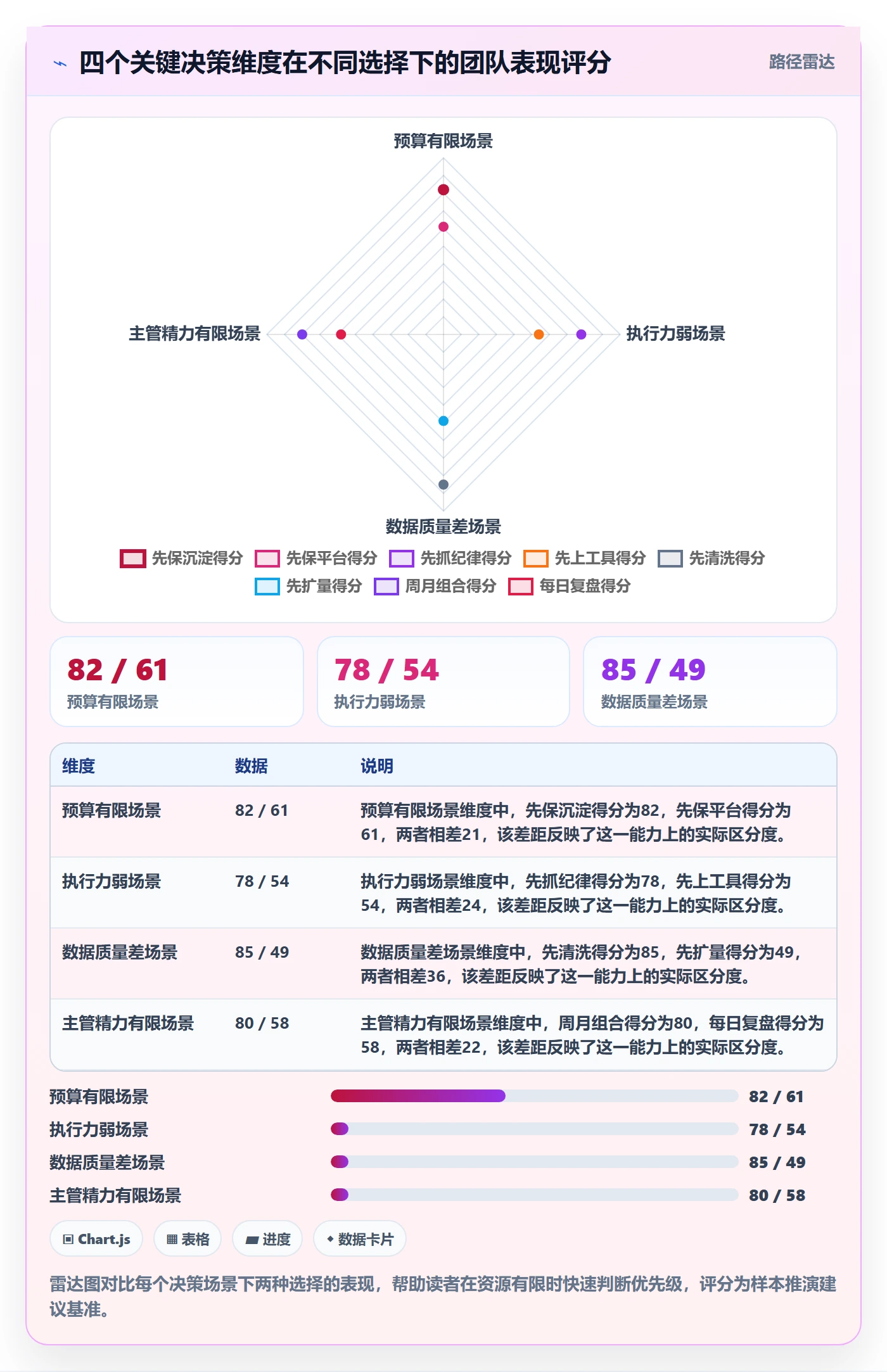 外贸数据分析平台怎么管？以海关数据为核心的团队协同方案