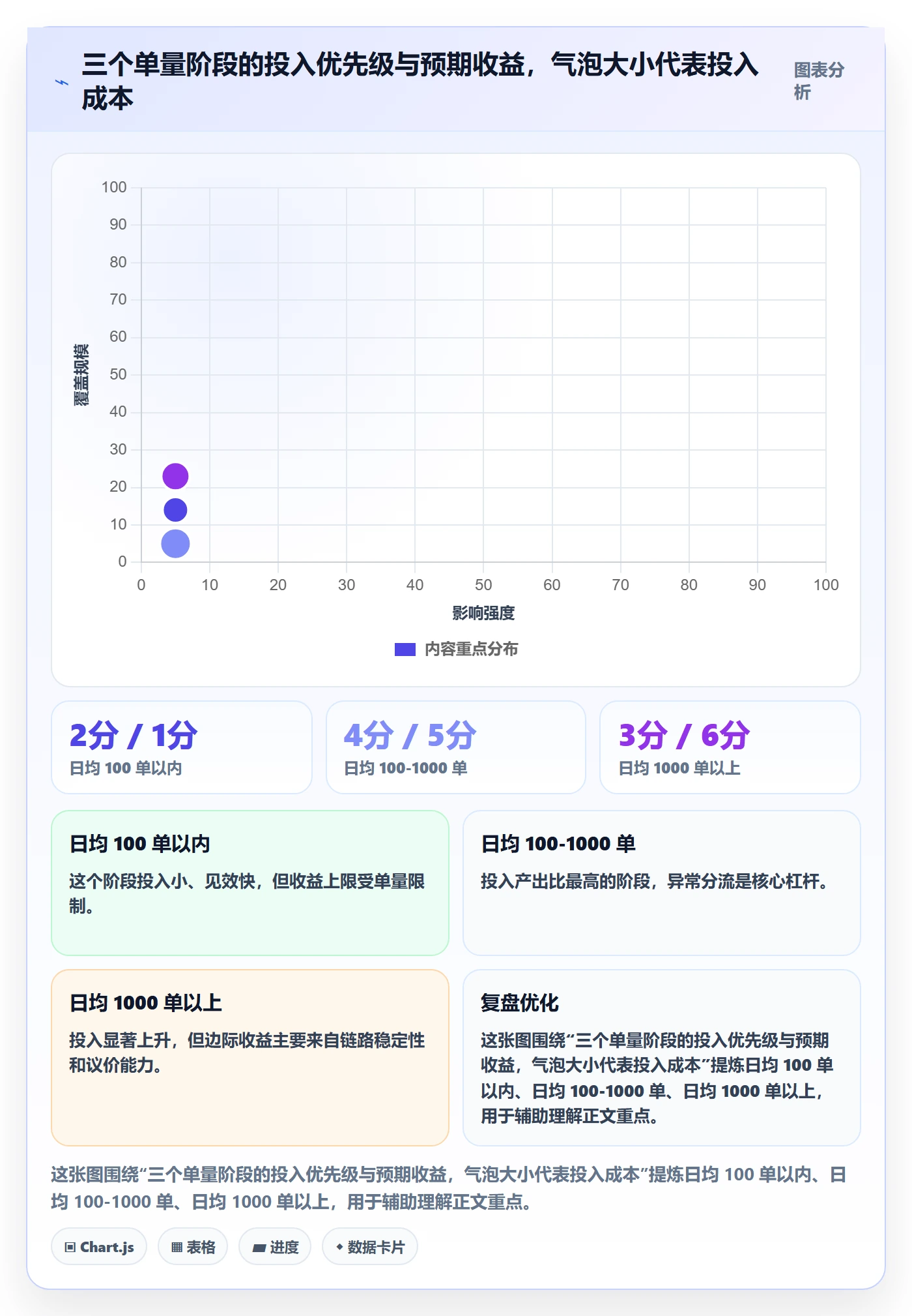 erp跨境电商怎么用？物流对接场景下的标准化管理拆解