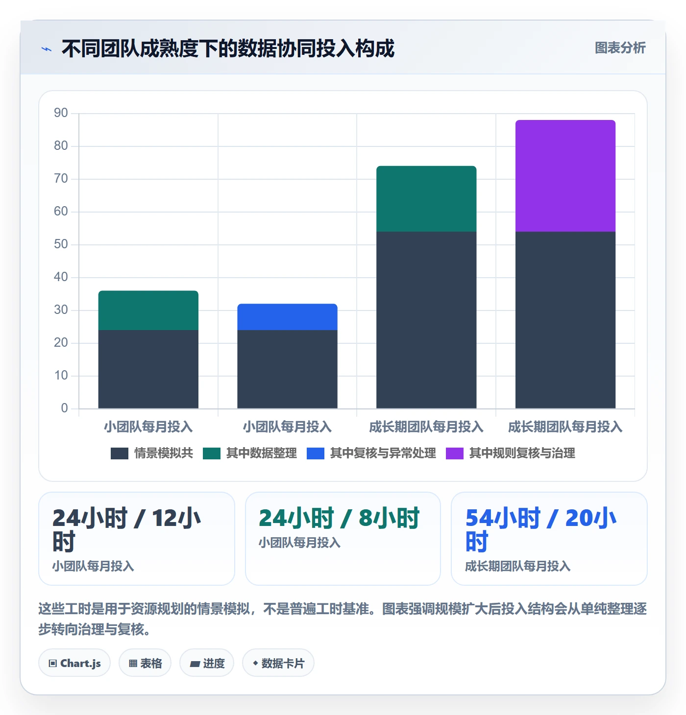 跨境电商工作指南：用团队协同解决税务合规问题