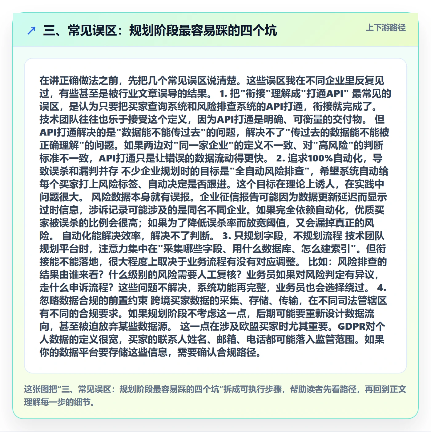 三、常见误区：规划阶段最容易踩的四个坑