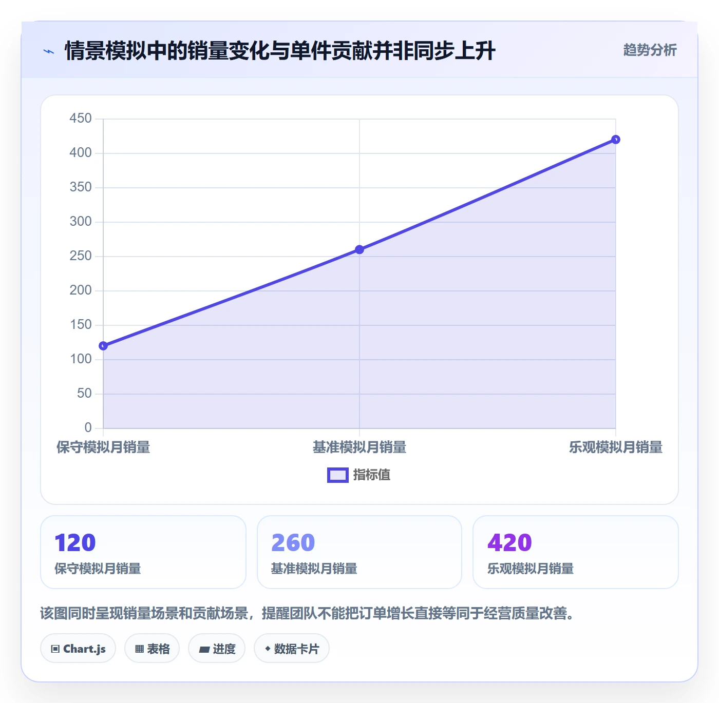 temu配置指南：选品定价需要哪些系统搭建设置