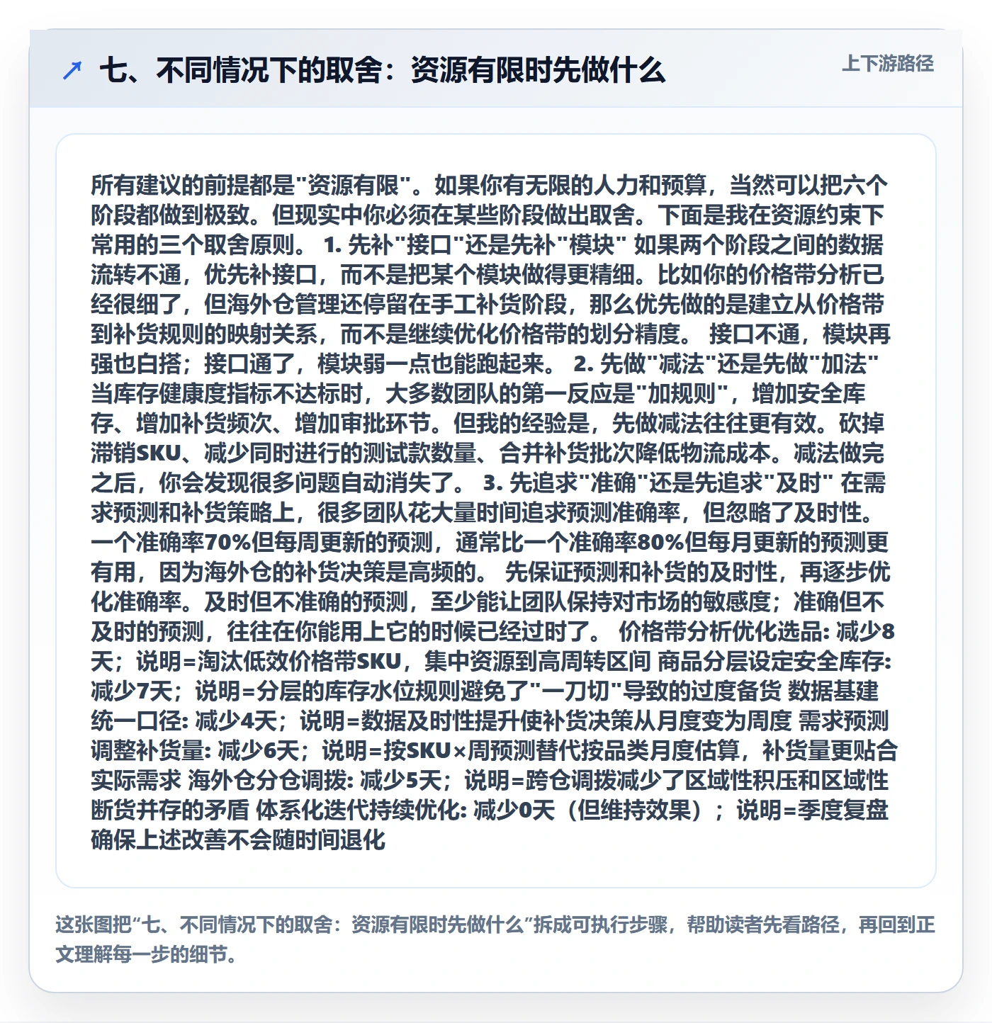 七、不同情况下的取舍：资源有限时先做什么