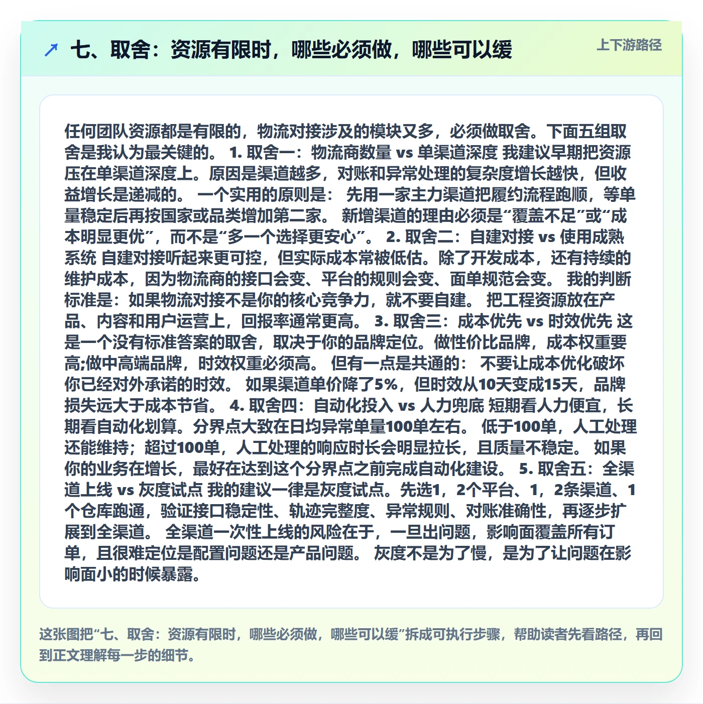 七、取舍：资源有限时，哪些必须做，哪些可以缓