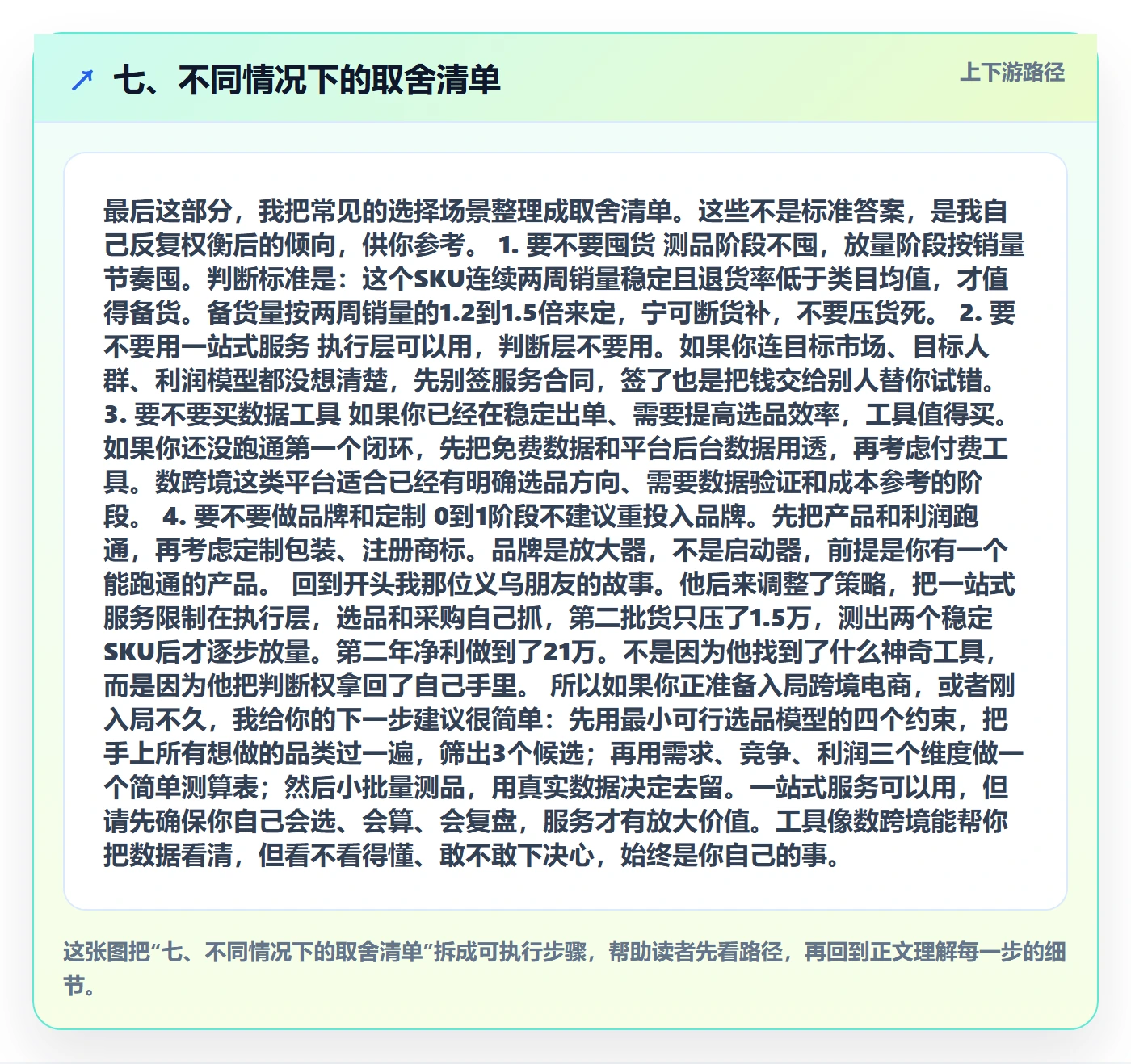 七、不同情况下的取舍清单