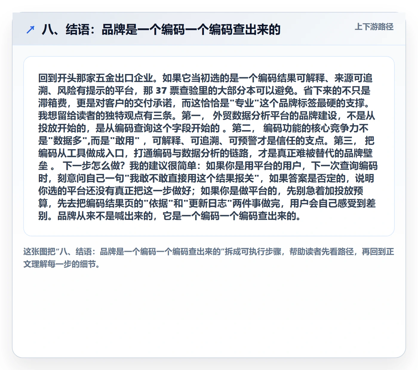 八、结语：品牌是一个编码一个编码查出来的