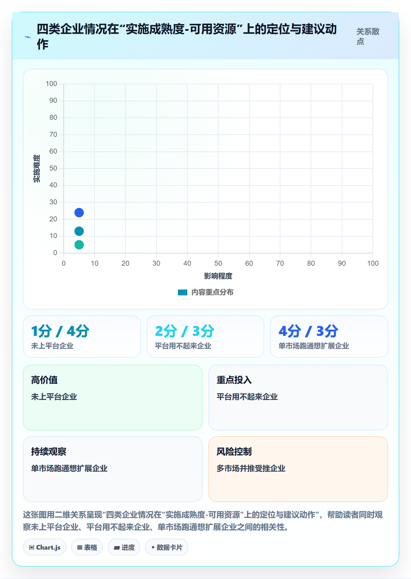 外贸数据分析平台实施路径：国家市场如何完成效率提升