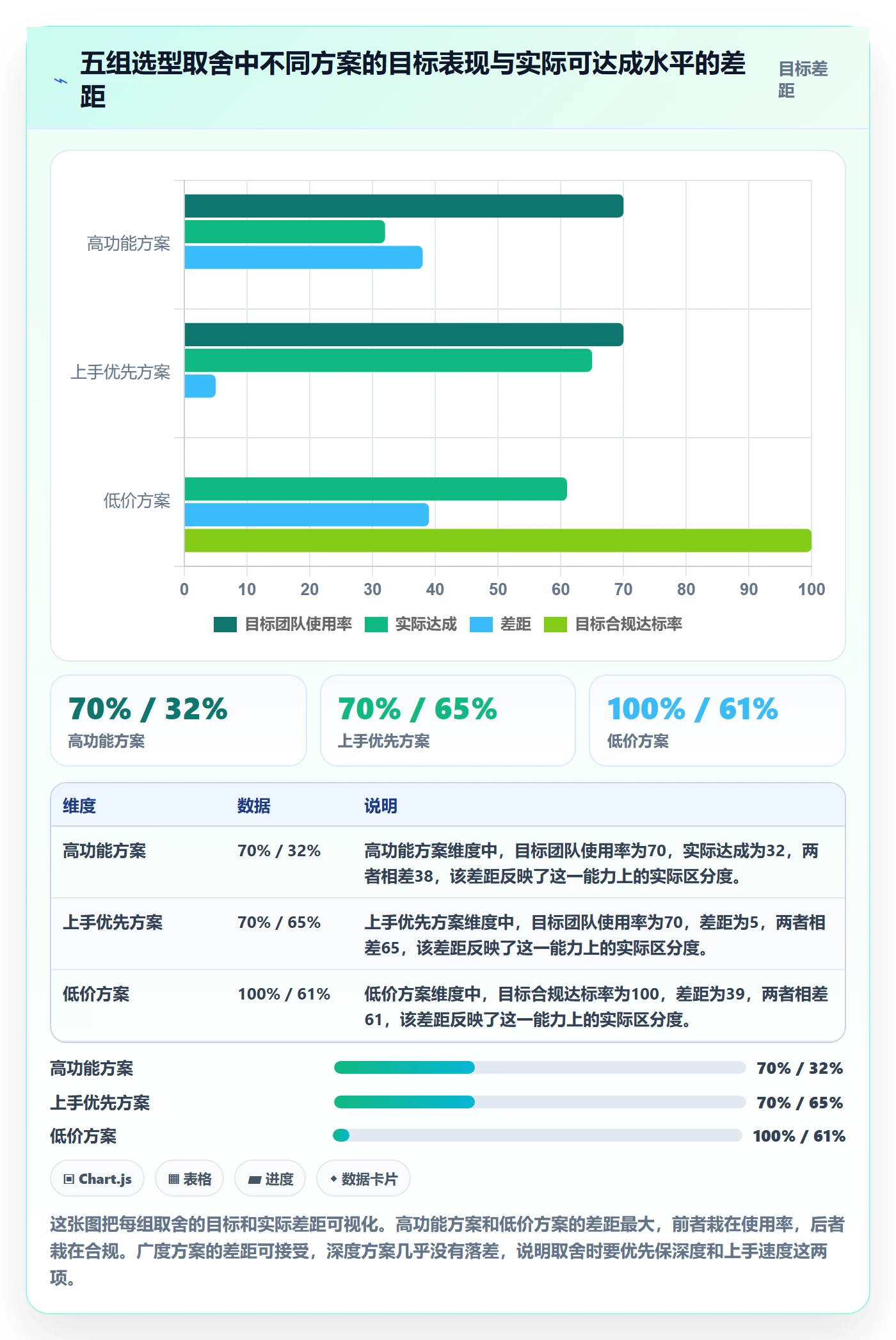 外贸数据分析平台怎么选?竞争对手相关的案例拆解判断标准
