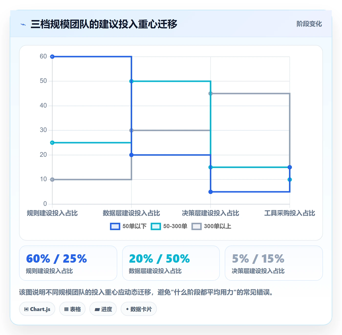 跨境电商运营怎么用？客户服务场景下的落地案例拆解