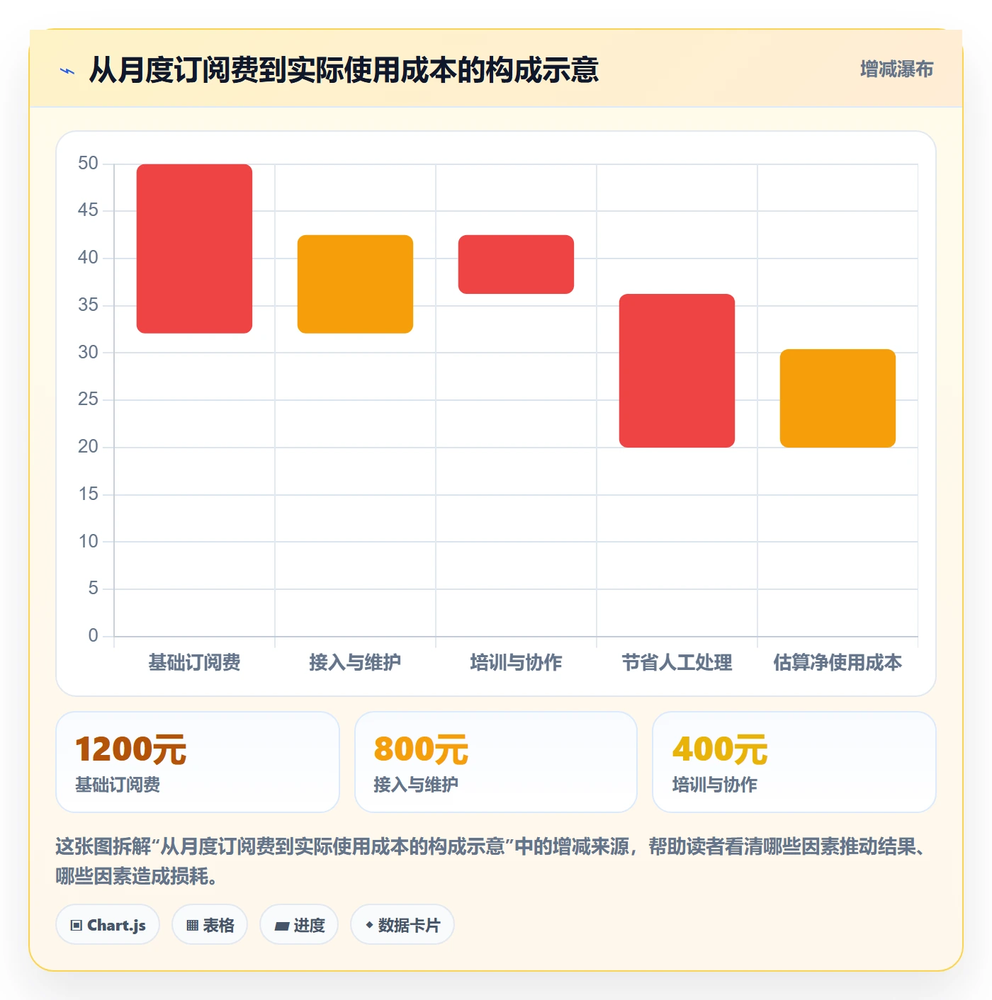 电商数据查询网站怎么选？流量分析相关的中小商家判断标准