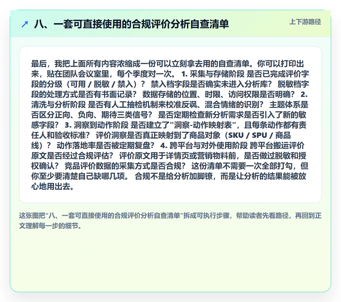 八、一套可直接使用的合规评价分析自查清单