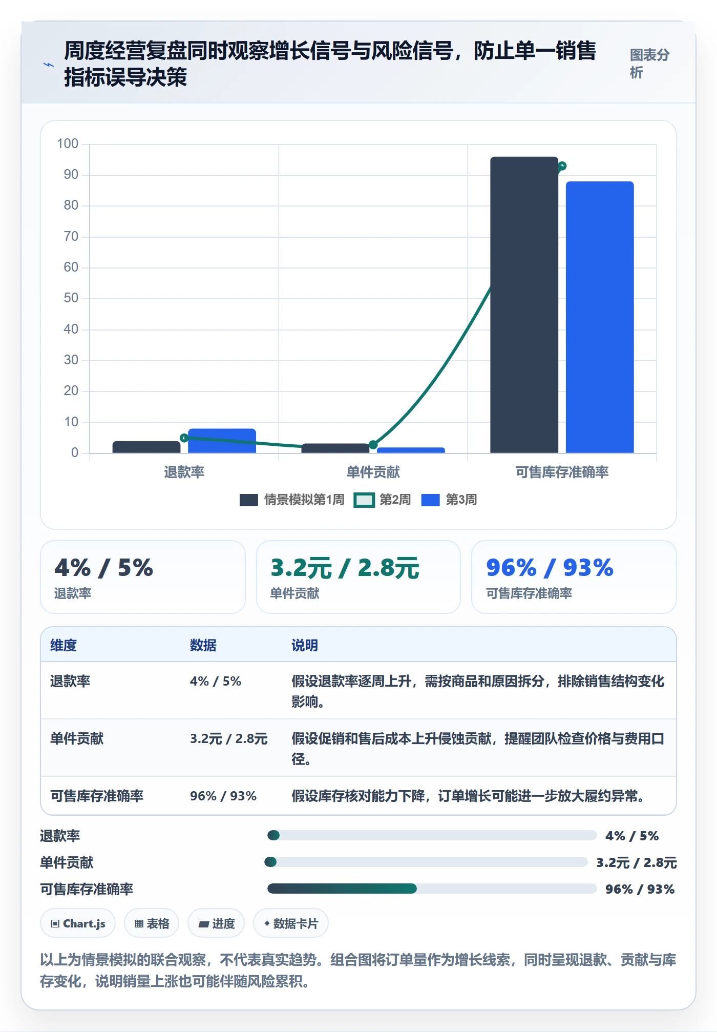 temu怎么管?以平台入驻为核心的品牌建设方案